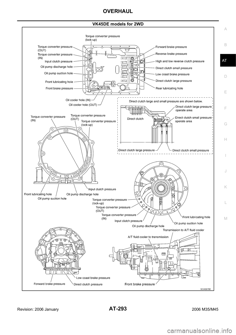 INFINITI M35 2006  Factory Service Manual OVERHAUL
AT-293
D
E
F
G
H
I
J
K
L
MA
B
AT
Revision: 2006 January2006 M35/M45
VK45DE models for 2WD
SCIA5678E 