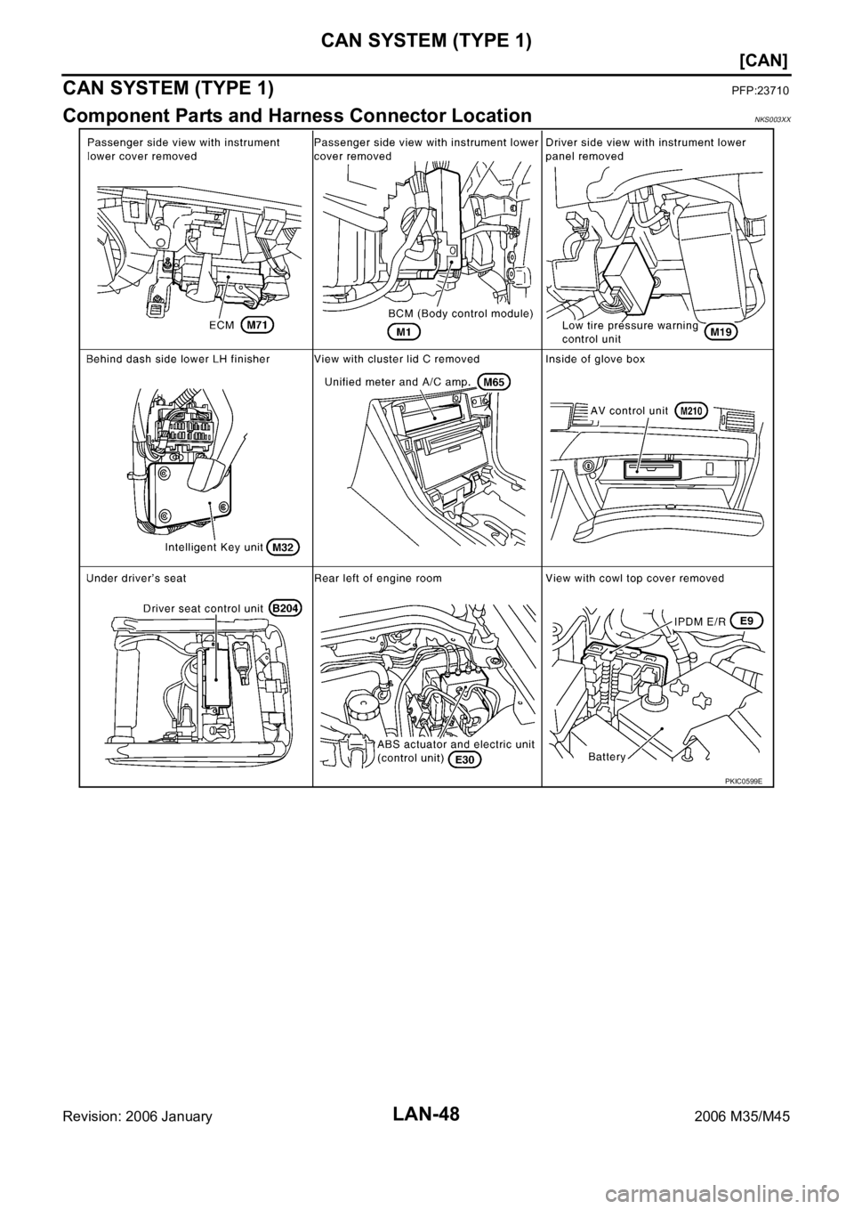 INFINITI M35 2006  Factory Service Manual LAN-48
[CAN]
CAN SYSTEM (TYPE 1)
Revision: 2006 January2006 M35/M45
CAN SYSTEM (TYPE 1)PFP:23710
Component Parts and Harness Connector LocationNKS003XX
PKIC0599E 