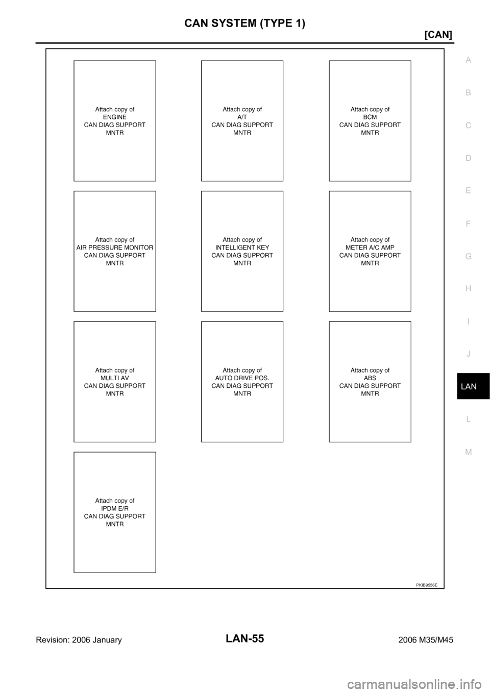 INFINITI M35 2006  Factory Service Manual CAN SYSTEM (TYPE 1)
LAN-55
[CAN]
C
D
E
F
G
H
I
J
L
MA
B
LAN
Revision: 2006 January2006 M35/M45
PKIB9556E 