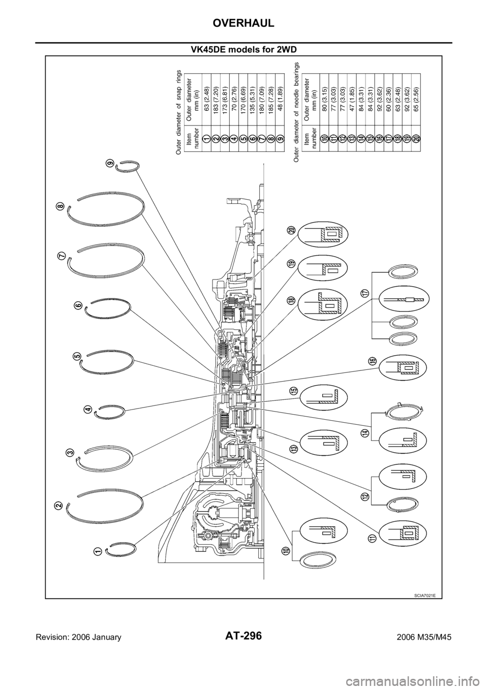 INFINITI M35 2006  Factory Service Manual AT-296
OVERHAUL
Revision: 2006 January2006 M35/M45
VK45DE models for 2WD
SCIA7021E 