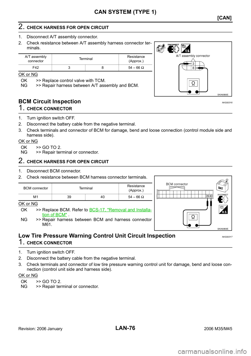 INFINITI M35 2006  Factory User Guide LAN-76
[CAN]
CAN SYSTEM (TYPE 1)
Revision: 2006 January2006 M35/M45
2. CHECK HARNESS FOR OPEN CIRCUIT
1. Disconnect A/T assembly connector.
2. Check resistance between A/T assembly harness connector t