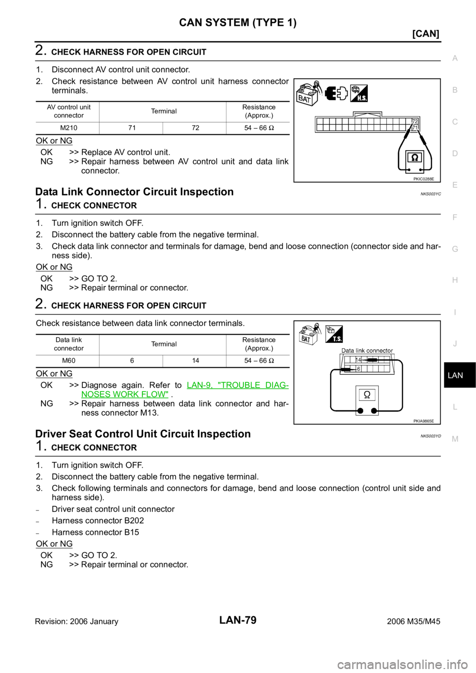 INFINITI M35 2006  Factory Service Manual CAN SYSTEM (TYPE 1)
LAN-79
[CAN]
C
D
E
F
G
H
I
J
L
MA
B
LAN
Revision: 2006 January2006 M35/M45
2. CHECK HARNESS FOR OPEN CIRCUIT
1. Disconnect AV control unit connector.
2. Check  resistance  between 