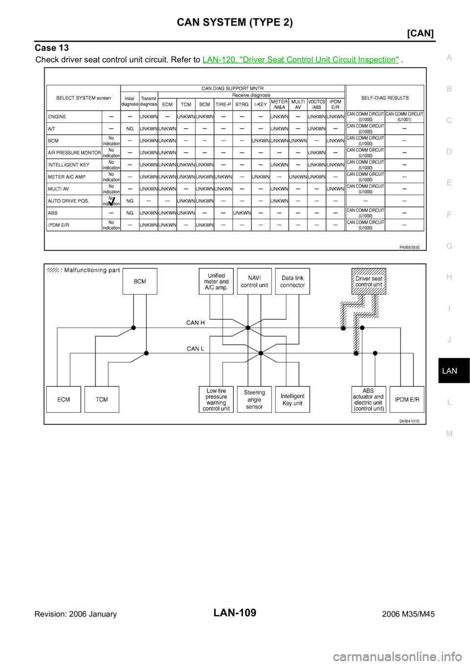 INFINITI M35 2006  Factory Service Manual CAN SYSTEM (TYPE 2)
LAN-109
[CAN]
C
D
E
F
G
H
I
J
L
MA
B
LAN
Revision: 2006 January2006 M35/M45
Case 13
Check driver seat control unit circuit. Refer to LAN-120, "Driver Seat Control Unit Circuit 