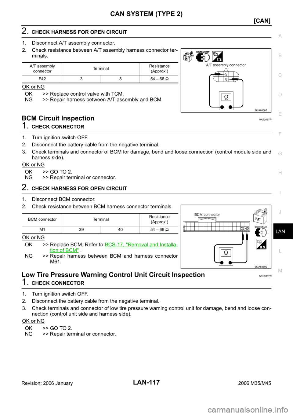 INFINITI M35 2006  Factory Owners Manual CAN SYSTEM (TYPE 2)
LAN-117
[CAN]
C
D
E
F
G
H
I
J
L
MA
B
LAN
Revision: 2006 January2006 M35/M45
2. CHECK HARNESS FOR OPEN CIRCUIT
1. Disconnect A/T assembly connector.
2. Check resistance between A/T 