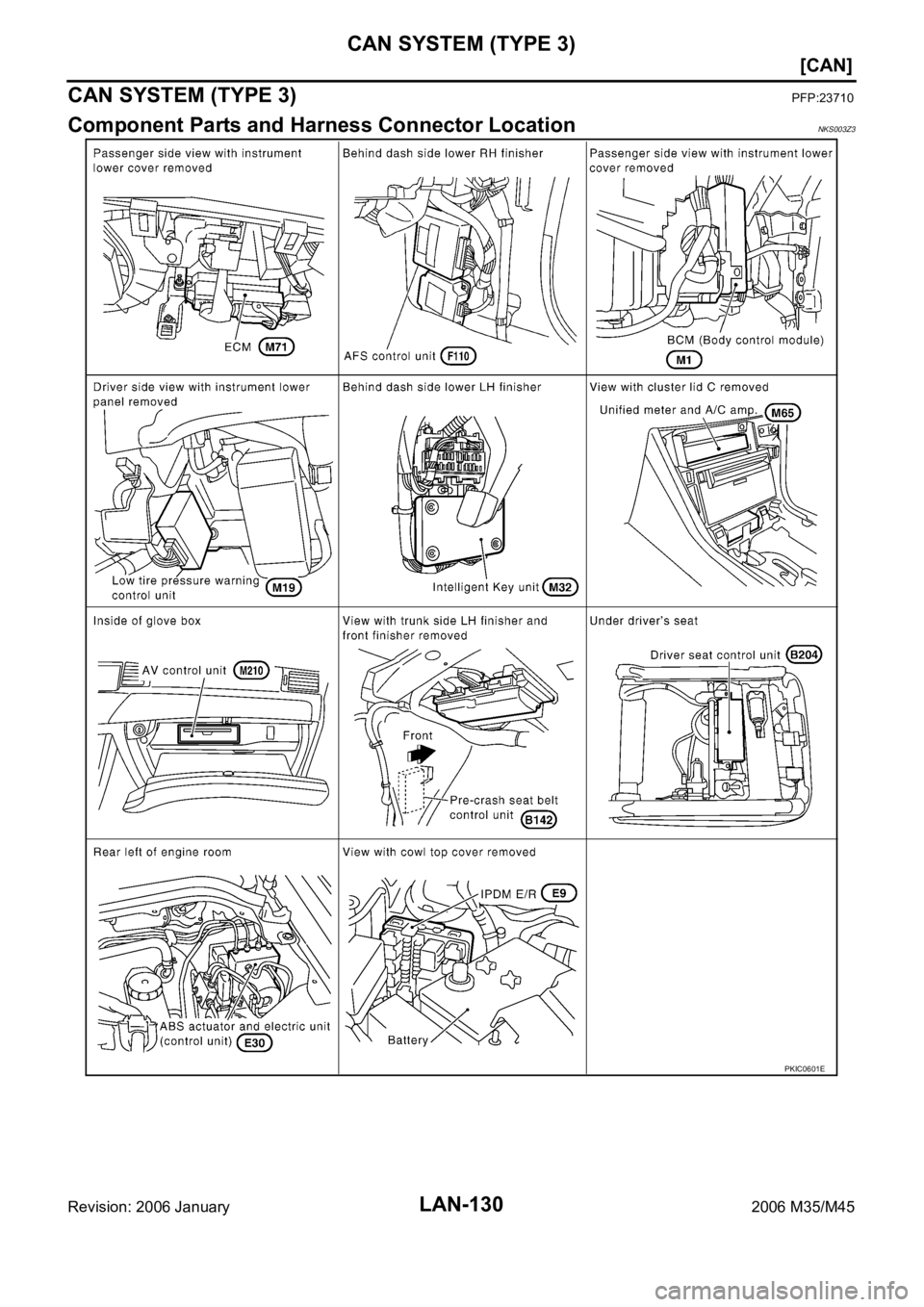 INFINITI M35 2006  Factory Service Manual LAN-130
[CAN]
CAN SYSTEM (TYPE 3)
Revision: 2006 January2006 M35/M45
CAN SYSTEM (TYPE 3)PFP:23710
Component Parts and Harness Connector LocationNKS003Z3
PKIC0601E 