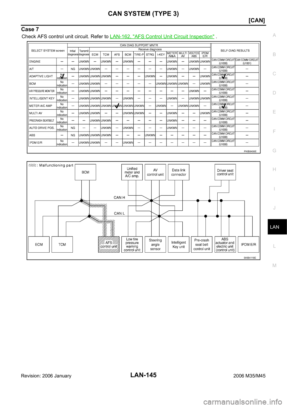 INFINITI M35 2006  Factory Service Manual CAN SYSTEM (TYPE 3)
LAN-145
[CAN]
C
D
E
F
G
H
I
J
L
MA
B
LAN
Revision: 2006 January2006 M35/M45
Case 7
Check AFS control unit circuit. Refer to LAN-162, "AFS Control Unit Circuit Inspection" .
