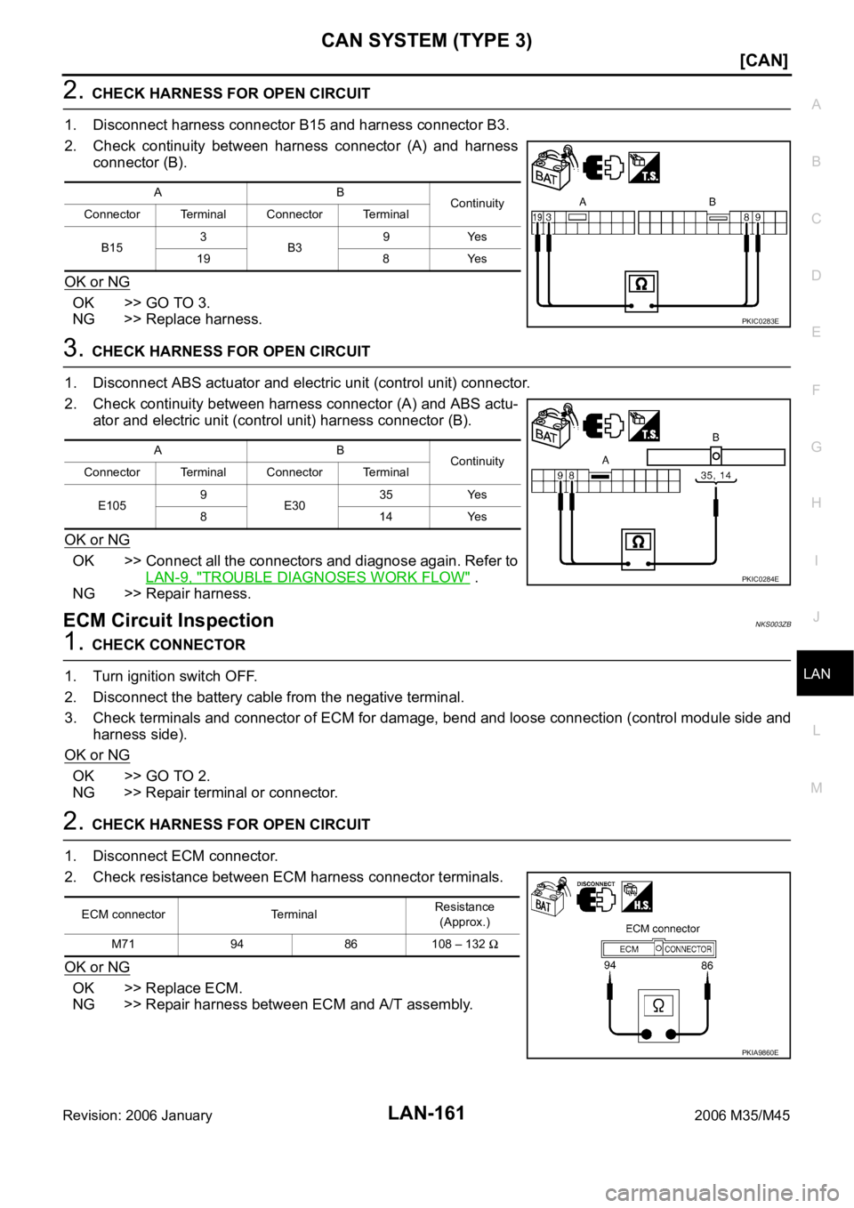 INFINITI M35 2006  Factory Service Manual CAN SYSTEM (TYPE 3)
LAN-161
[CAN]
C
D
E
F
G
H
I
J
L
MA
B
LAN
Revision: 2006 January2006 M35/M45
2. CHECK HARNESS FOR OPEN CIRCUIT
1. Disconnect harness connector B15 and harness connector B3.
2. Check