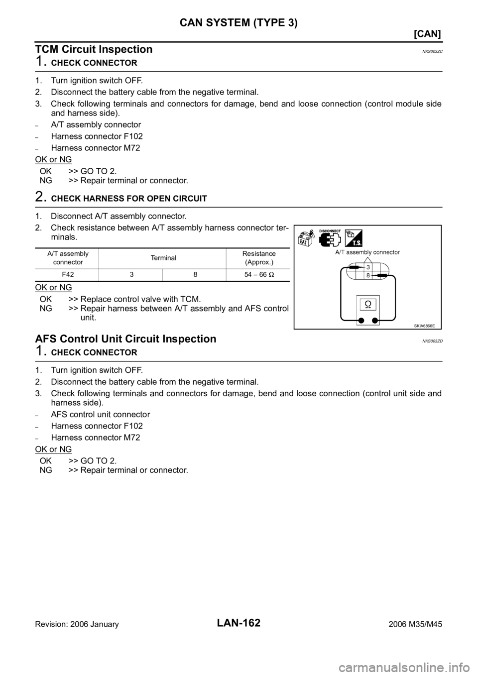 INFINITI M35 2006  Factory Service Manual LAN-162
[CAN]
CAN SYSTEM (TYPE 3)
Revision: 2006 January2006 M35/M45
TCM Circuit InspectionNKS003ZC
1. CHECK CONNECTOR
1. Turn ignition switch OFF.
2. Disconnect the battery cable from the negative te