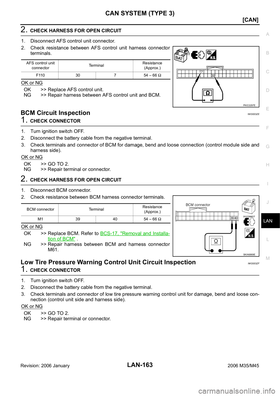 INFINITI M35 2006  Factory Owners Manual CAN SYSTEM (TYPE 3)
LAN-163
[CAN]
C
D
E
F
G
H
I
J
L
MA
B
LAN
Revision: 2006 January2006 M35/M45
2. CHECK HARNESS FOR OPEN CIRCUIT
1. Disconnect AFS control unit connector.
2. Check  resistance  betwee