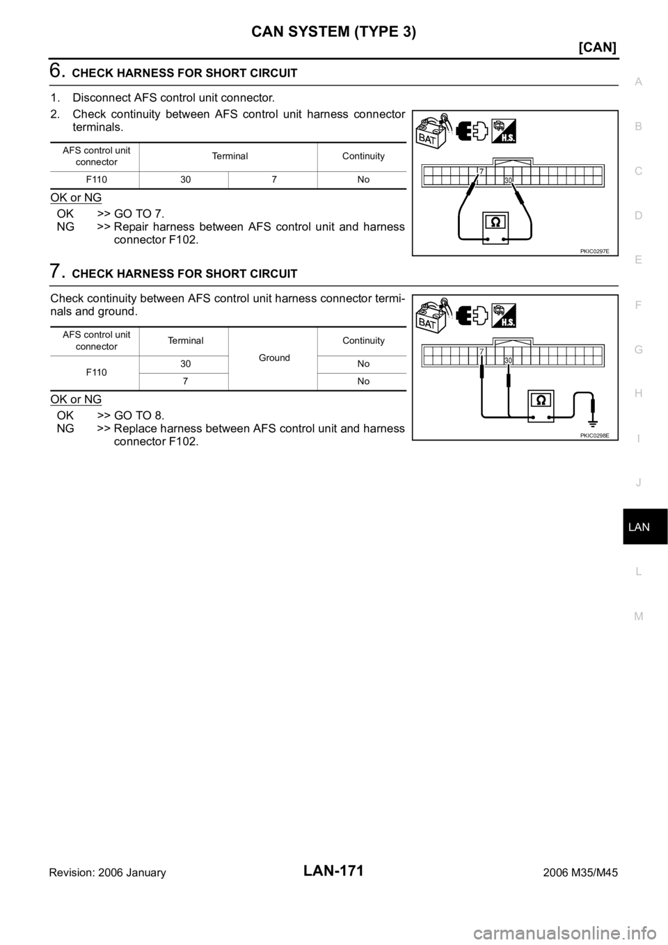 INFINITI M35 2006  Factory Service Manual CAN SYSTEM (TYPE 3)
LAN-171
[CAN]
C
D
E
F
G
H
I
J
L
MA
B
LAN
Revision: 2006 January2006 M35/M45
6. CHECK HARNESS FOR SHORT CIRCUIT
1. Disconnect AFS control unit connector.
2. Check  continuity  betwe
