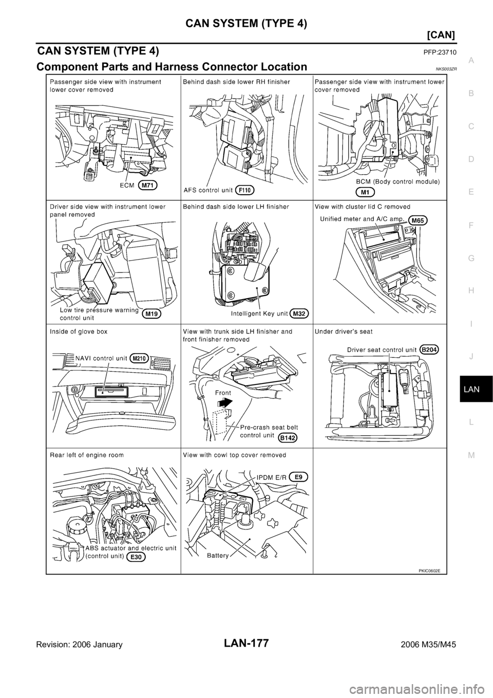 INFINITI M35 2006  Factory Service Manual CAN SYSTEM (TYPE 4)
LAN-177
[CAN]
C
D
E
F
G
H
I
J
L
MA
B
LAN
Revision: 2006 January2006 M35/M45
CAN SYSTEM (TYPE 4)PFP:23710
Component Parts and Harness Connector LocationNKS003ZR
PKIC0602E 