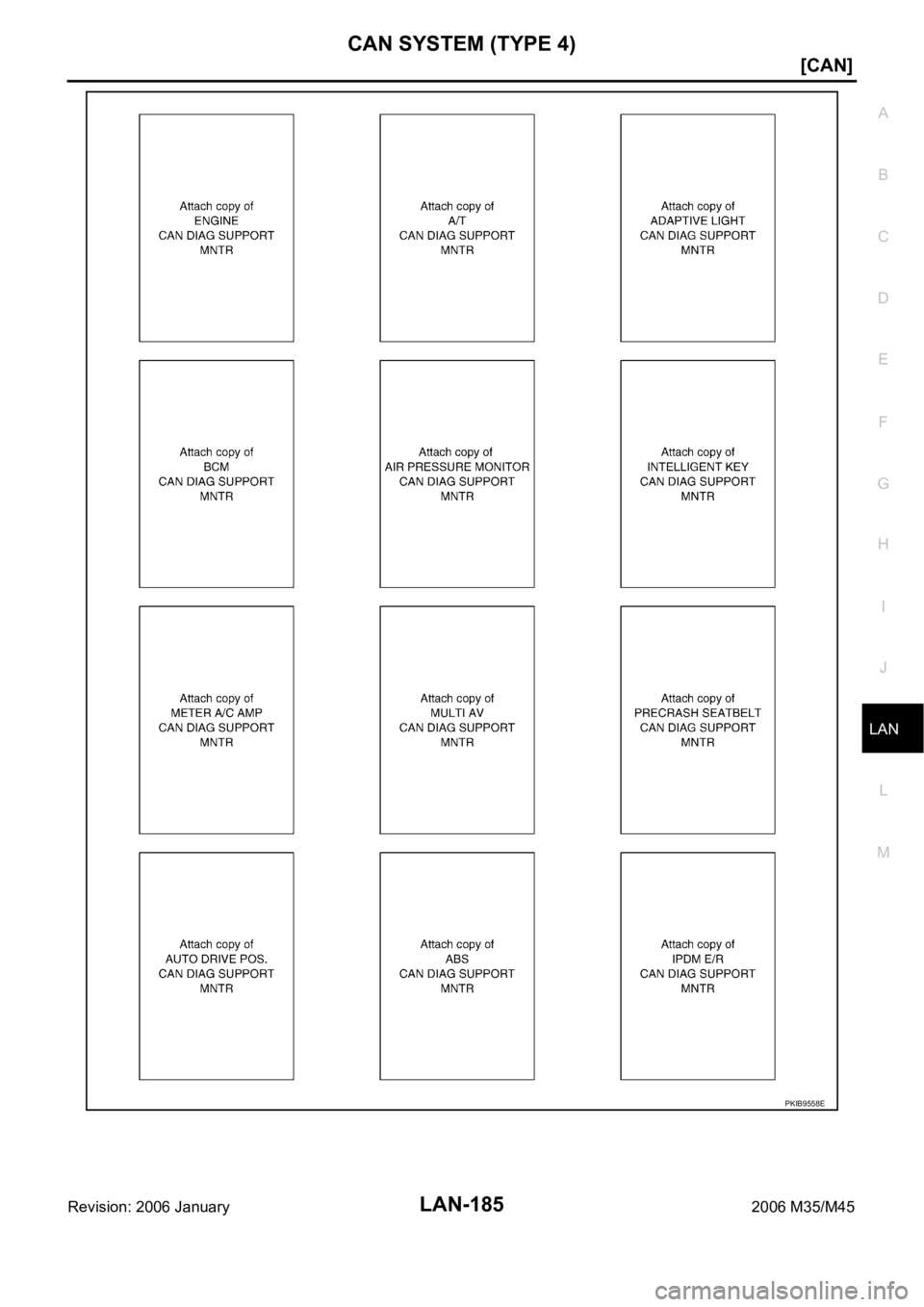 INFINITI M35 2006  Factory Service Manual CAN SYSTEM (TYPE 4)
LAN-185
[CAN]
C
D
E
F
G
H
I
J
L
MA
B
LAN
Revision: 2006 January2006 M35/M45
PKIB9558E 