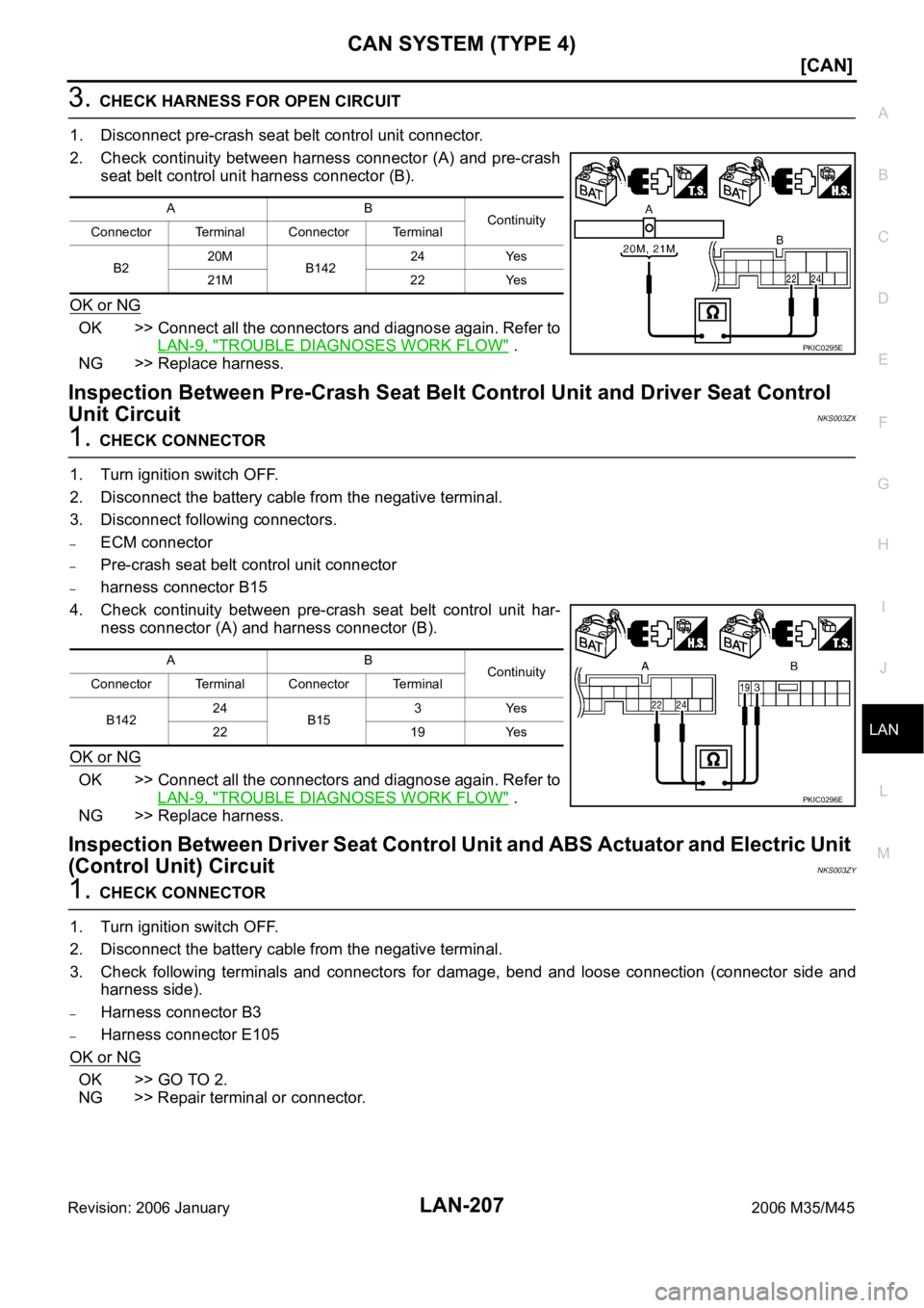 INFINITI M35 2006  Factory Service Manual CAN SYSTEM (TYPE 4)
LAN-207
[CAN]
C
D
E
F
G
H
I
J
L
MA
B
LAN
Revision: 2006 January2006 M35/M45
3. CHECK HARNESS FOR OPEN CIRCUIT
1. Disconnect pre-crash seat belt control unit connector.
2. Check con