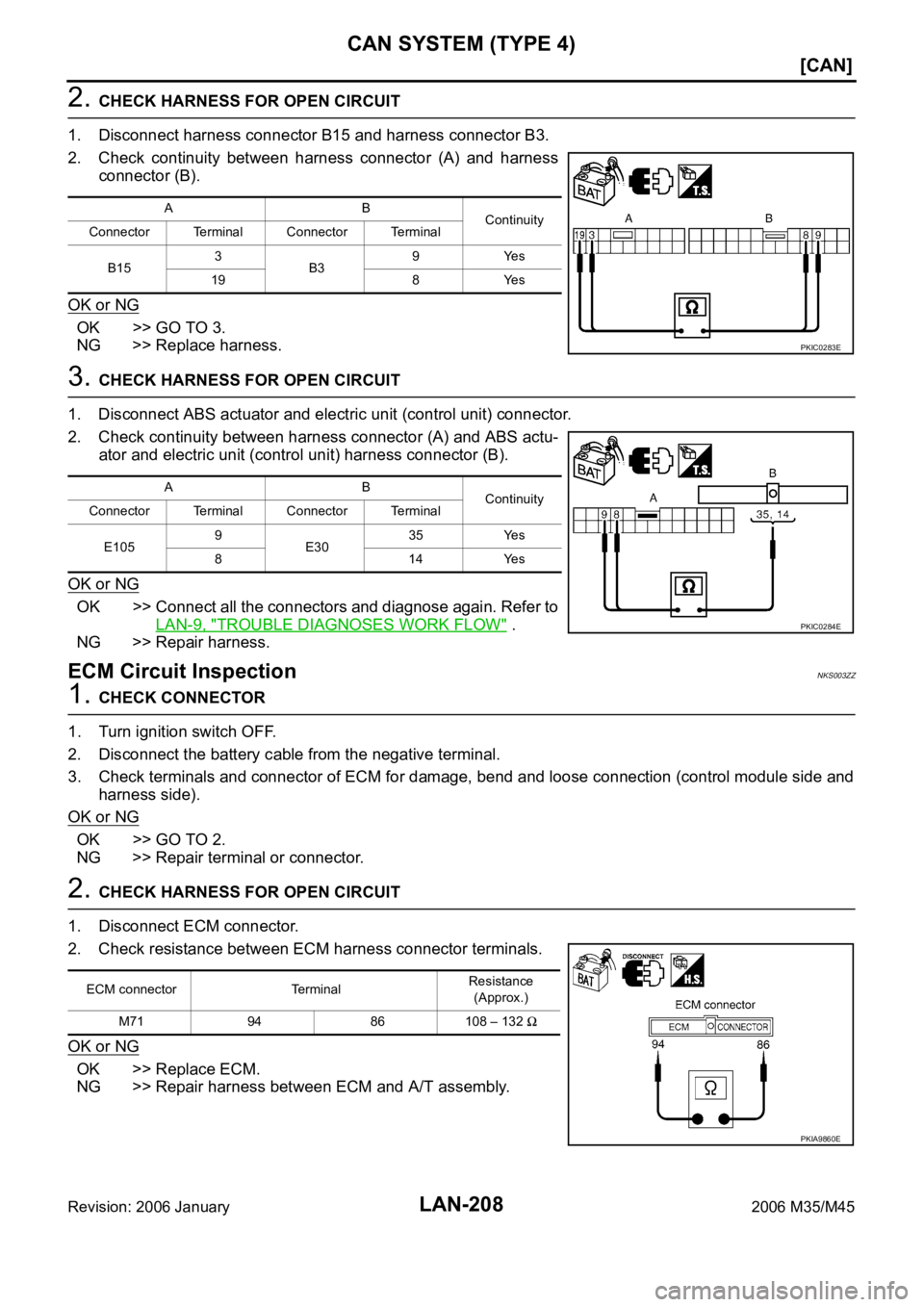 INFINITI M35 2006  Factory Service Manual LAN-208
[CAN]
CAN SYSTEM (TYPE 4)
Revision: 2006 January2006 M35/M45
2. CHECK HARNESS FOR OPEN CIRCUIT
1. Disconnect harness connector B15 and harness connector B3.
2. Check  continuity  between  harn