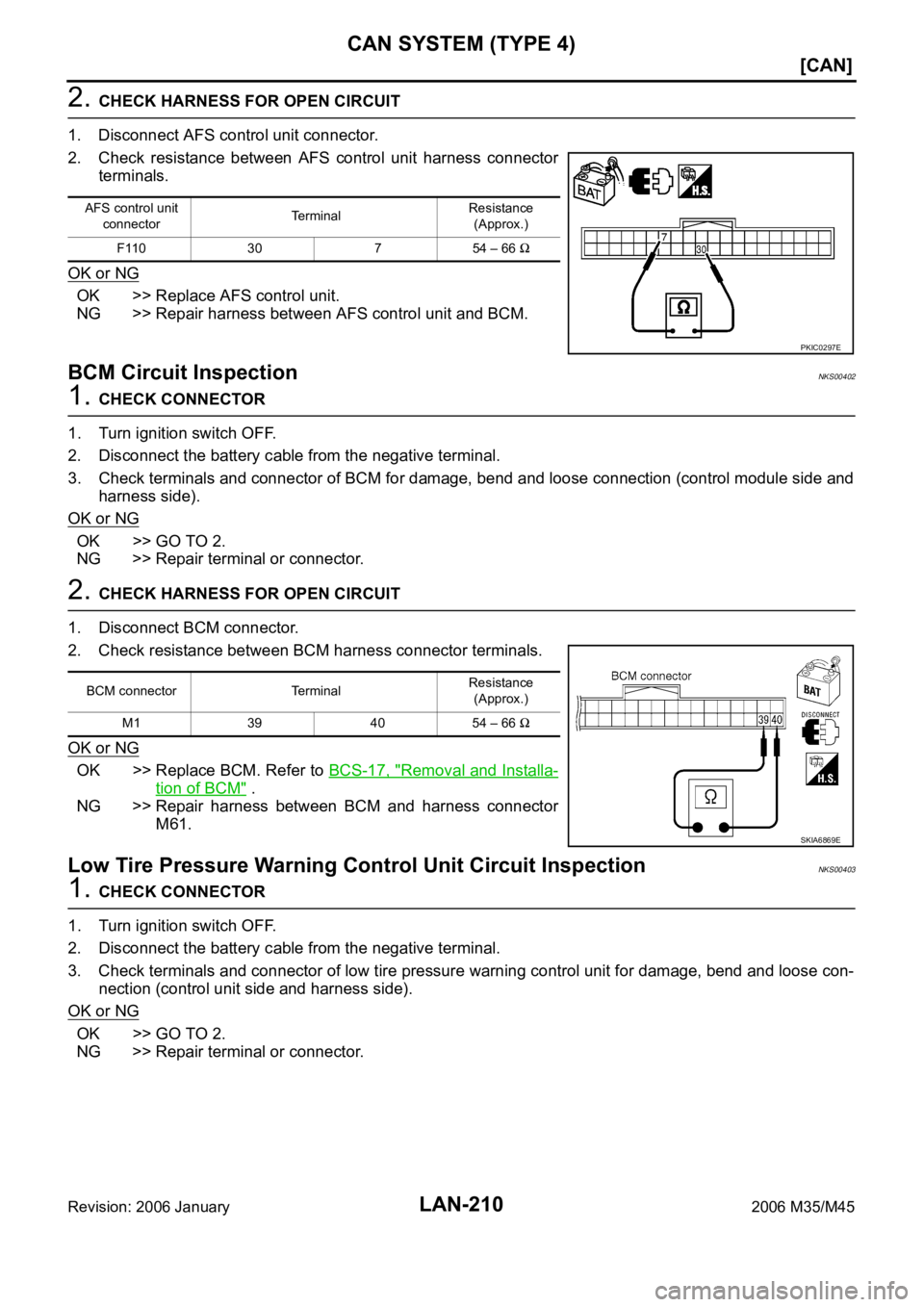 INFINITI M35 2006  Factory Repair Manual LAN-210
[CAN]
CAN SYSTEM (TYPE 4)
Revision: 2006 January2006 M35/M45
2. CHECK HARNESS FOR OPEN CIRCUIT
1. Disconnect AFS control unit connector.
2. Check  resistance  between  AFS  control  unit  harn