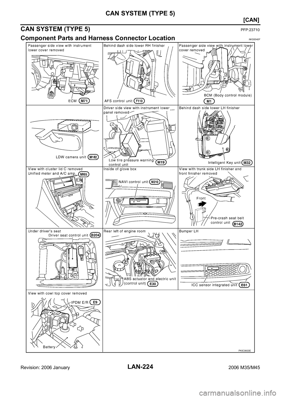 INFINITI M35 2006  Factory Service Manual LAN-224
[CAN]
CAN SYSTEM (TYPE 5)
Revision: 2006 January2006 M35/M45
CAN SYSTEM (TYPE 5)PFP:23710
Component Parts and Harness Connector LocationNKS0040F
PKIC0603E 