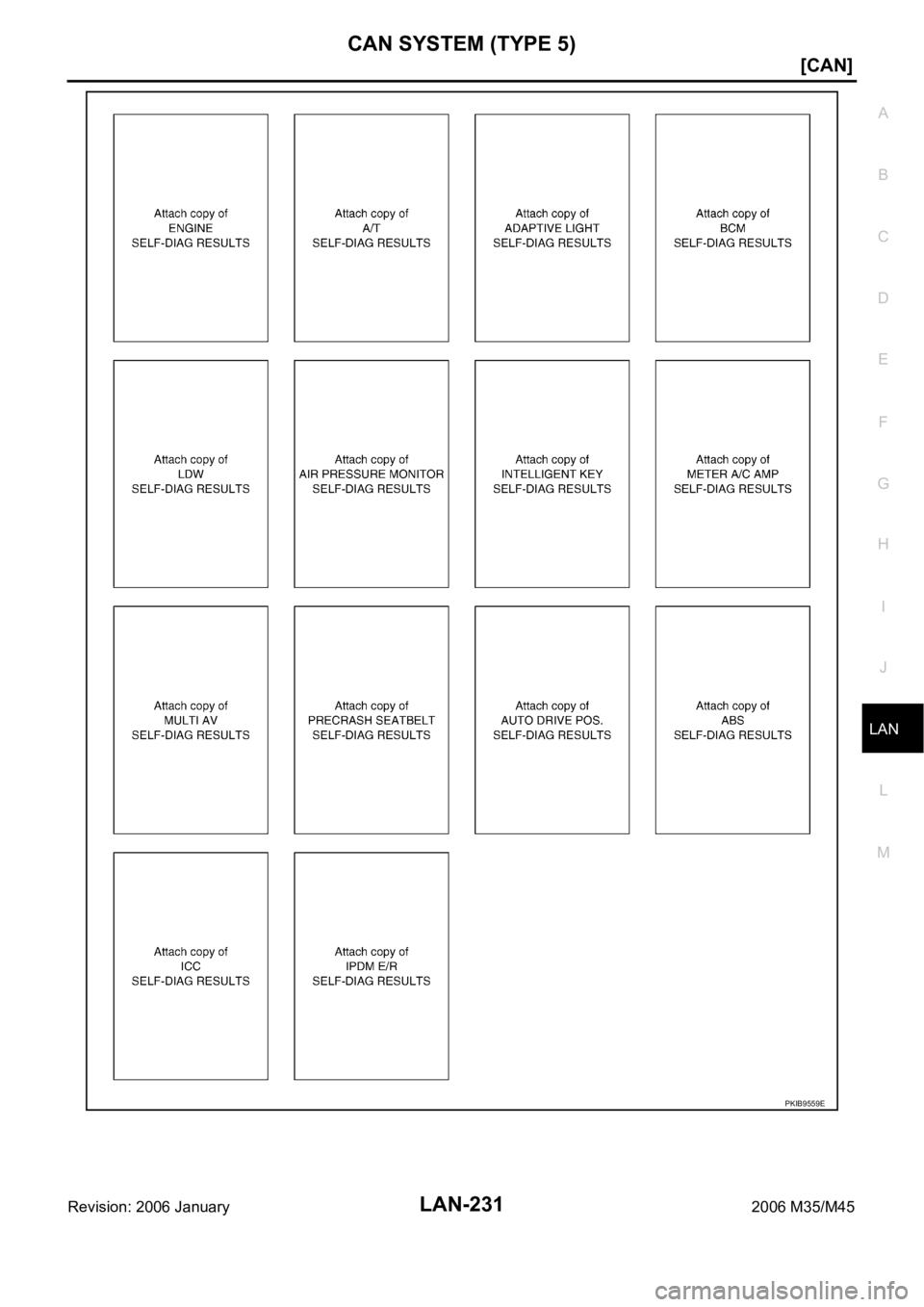 INFINITI M35 2006  Factory Service Manual CAN SYSTEM (TYPE 5)
LAN-231
[CAN]
C
D
E
F
G
H
I
J
L
MA
B
LAN
Revision: 2006 January2006 M35/M45
PKIB9559E 