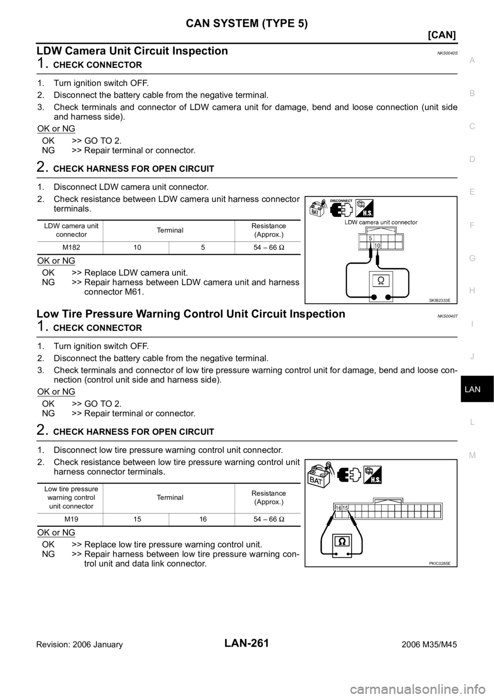 INFINITI M35 2006  Factory Repair Manual CAN SYSTEM (TYPE 5)
LAN-261
[CAN]
C
D
E
F
G
H
I
J
L
MA
B
LAN
Revision: 2006 January2006 M35/M45
LDW Camera Unit Circuit InspectionNKS0040S
1. CHECK CONNECTOR
1. Turn ignition switch OFF.
2. Disconnect