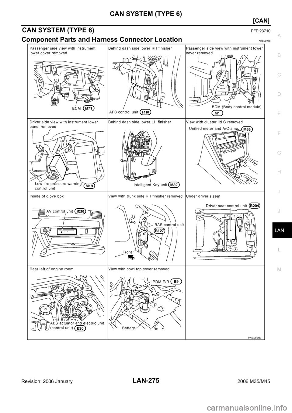 INFINITI M35 2006  Factory Service Manual CAN SYSTEM (TYPE 6)
LAN-275
[CAN]
C
D
E
F
G
H
I
J
L
MA
B
LAN
Revision: 2006 January2006 M35/M45
CAN SYSTEM (TYPE 6)PFP:23710
Component Parts and Harness Connector LocationNKS00416
PKIC0604E 