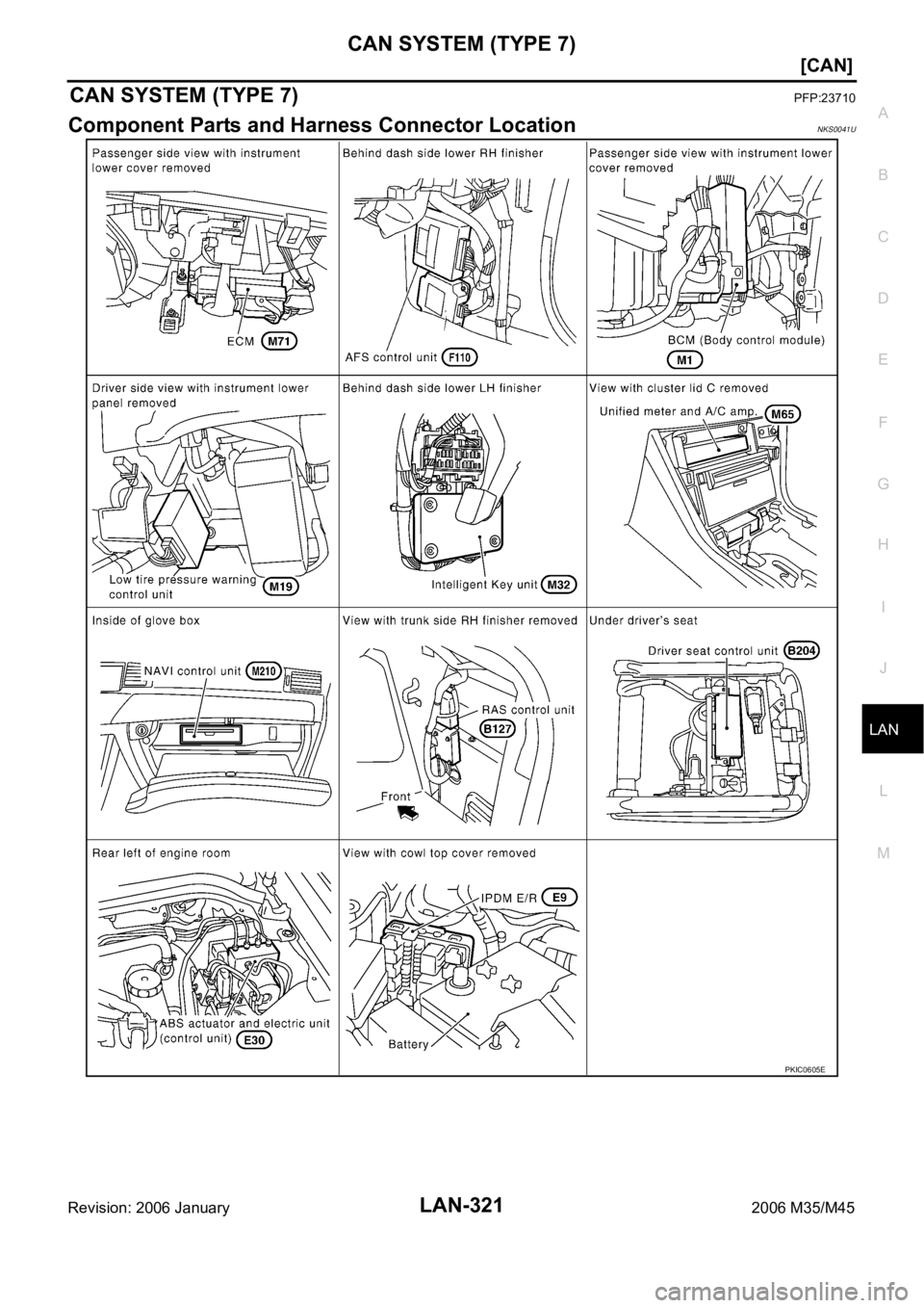 INFINITI M35 2006  Factory Service Manual CAN SYSTEM (TYPE 7)
LAN-321
[CAN]
C
D
E
F
G
H
I
J
L
MA
B
LAN
Revision: 2006 January2006 M35/M45
CAN SYSTEM (TYPE 7)PFP:23710
Component Parts and Harness Connector LocationNKS0041U
PKIC0605E 