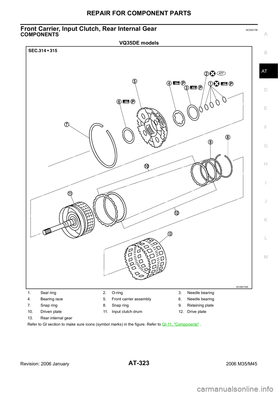 INFINITI M35 2006  Factory Service Manual REPAIR FOR COMPONENT PARTS
AT-323
D
E
F
G
H
I
J
K
L
MA
B
AT
Revision: 2006 January2006 M35/M45
Front Carrier, Input Clutch, Rear Internal GearNCS001R6
COMPONENTS
VQ35DE models
SCIA6734E
1. Seal ring 2