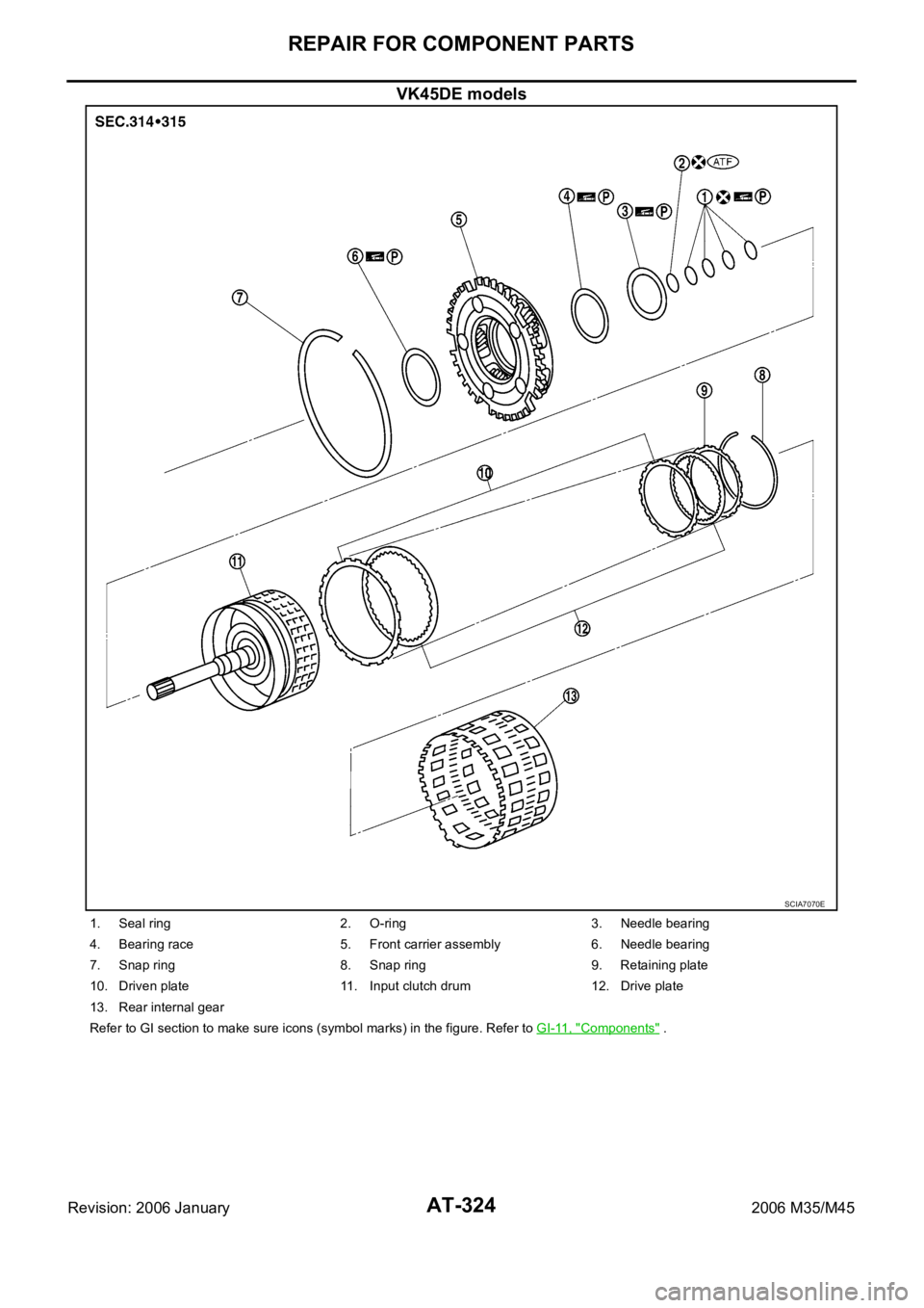 INFINITI M35 2006  Factory Service Manual AT-324
REPAIR FOR COMPONENT PARTS
Revision: 2006 January2006 M35/M45
VK45DE models
SCIA7070E
1. Seal ring 2. O-ring 3. Needle bearing
4. Bearing race 5. Front carrier assembly 6. Needle bearing
7. Sna