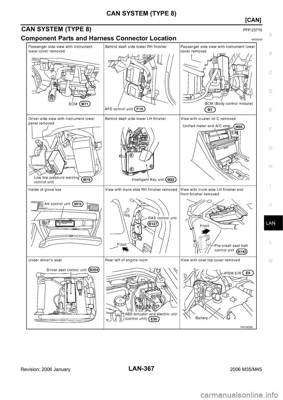 INFINITI M35 2006  Factory Service Manual CAN SYSTEM (TYPE 8)
LAN-367
[CAN]
C
D
E
F
G
H
I
J
L
MA
B
LAN
Revision: 2006 January2006 M35/M45
CAN SYSTEM (TYPE 8)PFP:23710
Component Parts and Harness Connector LocationNKS0042I
PKIC0606E 