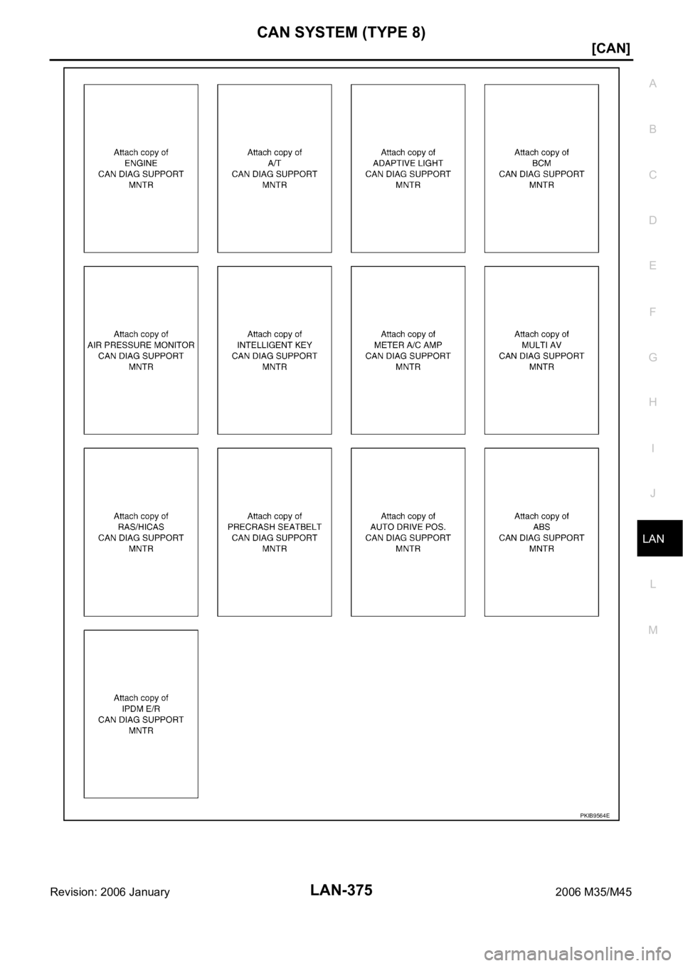 INFINITI M35 2006  Factory Service Manual CAN SYSTEM (TYPE 8)
LAN-375
[CAN]
C
D
E
F
G
H
I
J
L
MA
B
LAN
Revision: 2006 January2006 M35/M45
PKIB9564E 