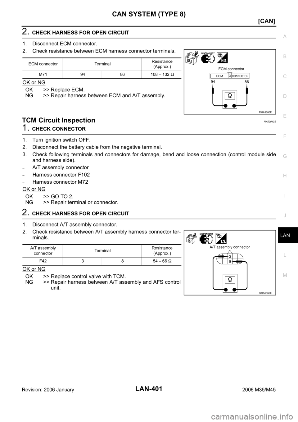 INFINITI M35 2006  Factory Service Manual CAN SYSTEM (TYPE 8)
LAN-401
[CAN]
C
D
E
F
G
H
I
J
L
MA
B
LAN
Revision: 2006 January2006 M35/M45
2. CHECK HARNESS FOR OPEN CIRCUIT
1. Disconnect ECM connector.
2. Check resistance between ECM harness c