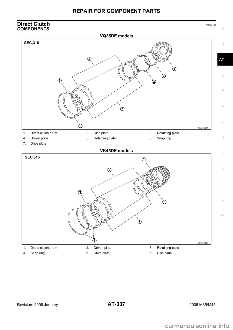 INFINITI M35 2006  Factory Service Manual REPAIR FOR COMPONENT PARTS
AT-337
D
E
F
G
H
I
J
K
L
MA
B
AT
Revision: 2006 January2006 M35/M45
Direct ClutchNCS001R9
COMPONENTS
VQ35DE models
VK45DE models
SCIA7015E
1. Direct clutch drum 2. Dish plat