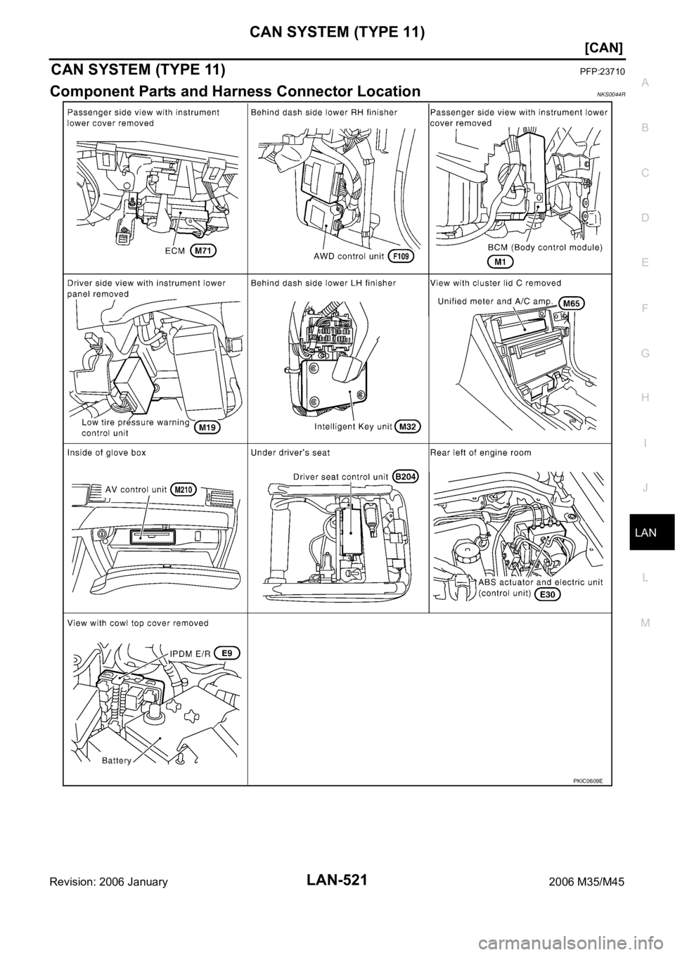 INFINITI M35 2006  Factory Service Manual CAN SYSTEM (TYPE 11)
LAN-521
[CAN]
C
D
E
F
G
H
I
J
L
MA
B
LAN
Revision: 2006 January2006 M35/M45
CAN SYSTEM (TYPE 11)PFP:23710
Component Parts and Harness Connector LocationNKS0044R
PKIC0609E 