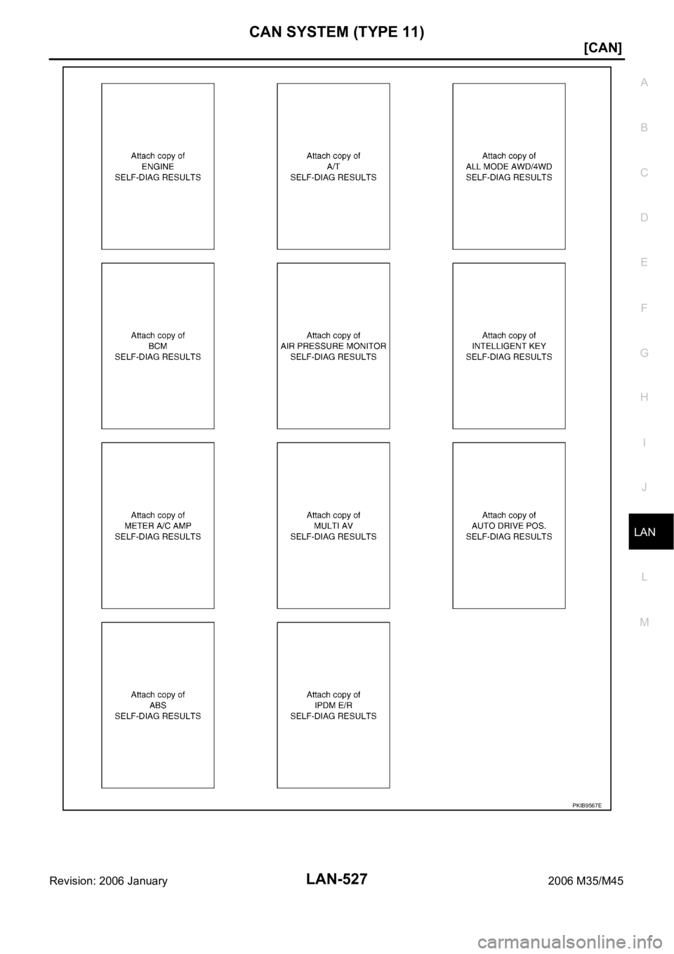 INFINITI M35 2006  Factory Service Manual CAN SYSTEM (TYPE 11)
LAN-527
[CAN]
C
D
E
F
G
H
I
J
L
MA
B
LAN
Revision: 2006 January2006 M35/M45
PKIB9567E 