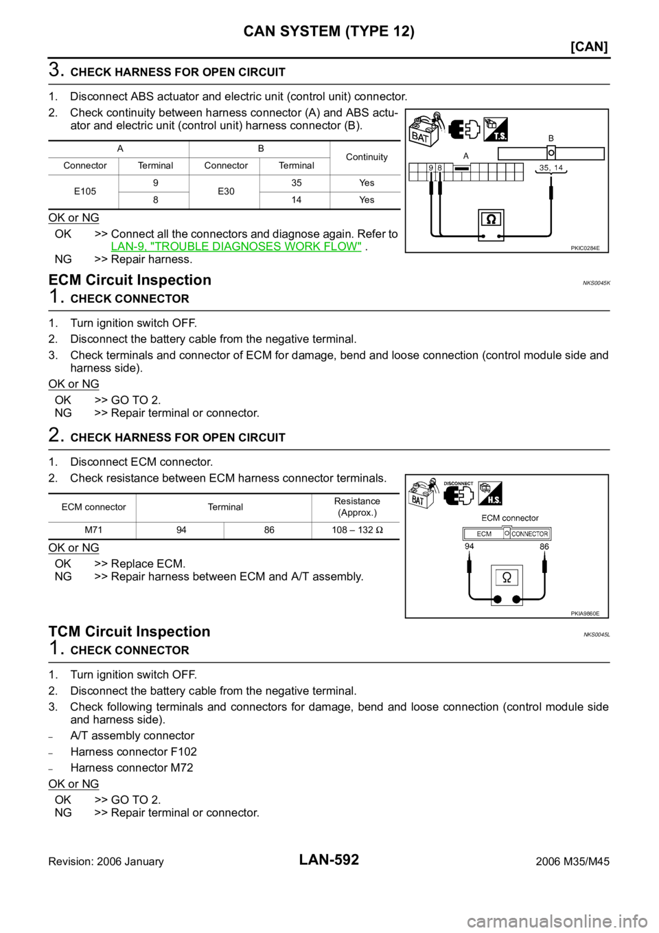 INFINITI M35 2006  Factory Service Manual LAN-592
[CAN]
CAN SYSTEM (TYPE 12)
Revision: 2006 January2006 M35/M45
3. CHECK HARNESS FOR OPEN CIRCUIT
1. Disconnect ABS actuator and electric unit (control unit) connector.
2. Check continuity betwe