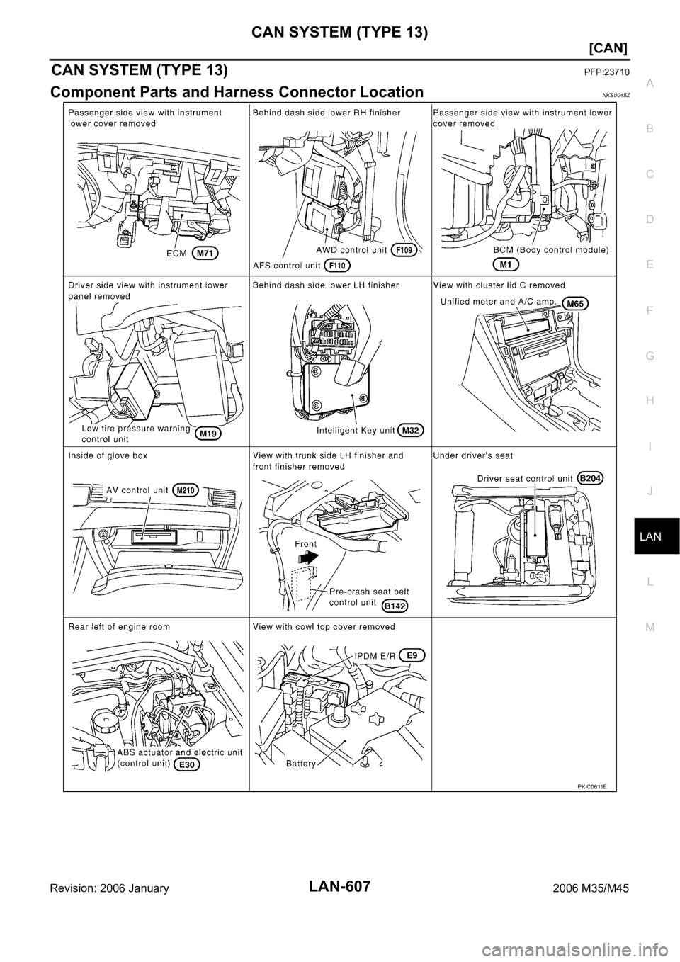 INFINITI M35 2006  Factory Service Manual CAN SYSTEM (TYPE 13)
LAN-607
[CAN]
C
D
E
F
G
H
I
J
L
MA
B
LAN
Revision: 2006 January2006 M35/M45
CAN SYSTEM (TYPE 13)PFP:23710
Component Parts and Harness Connector LocationNKS0045Z
PKIC0611E 