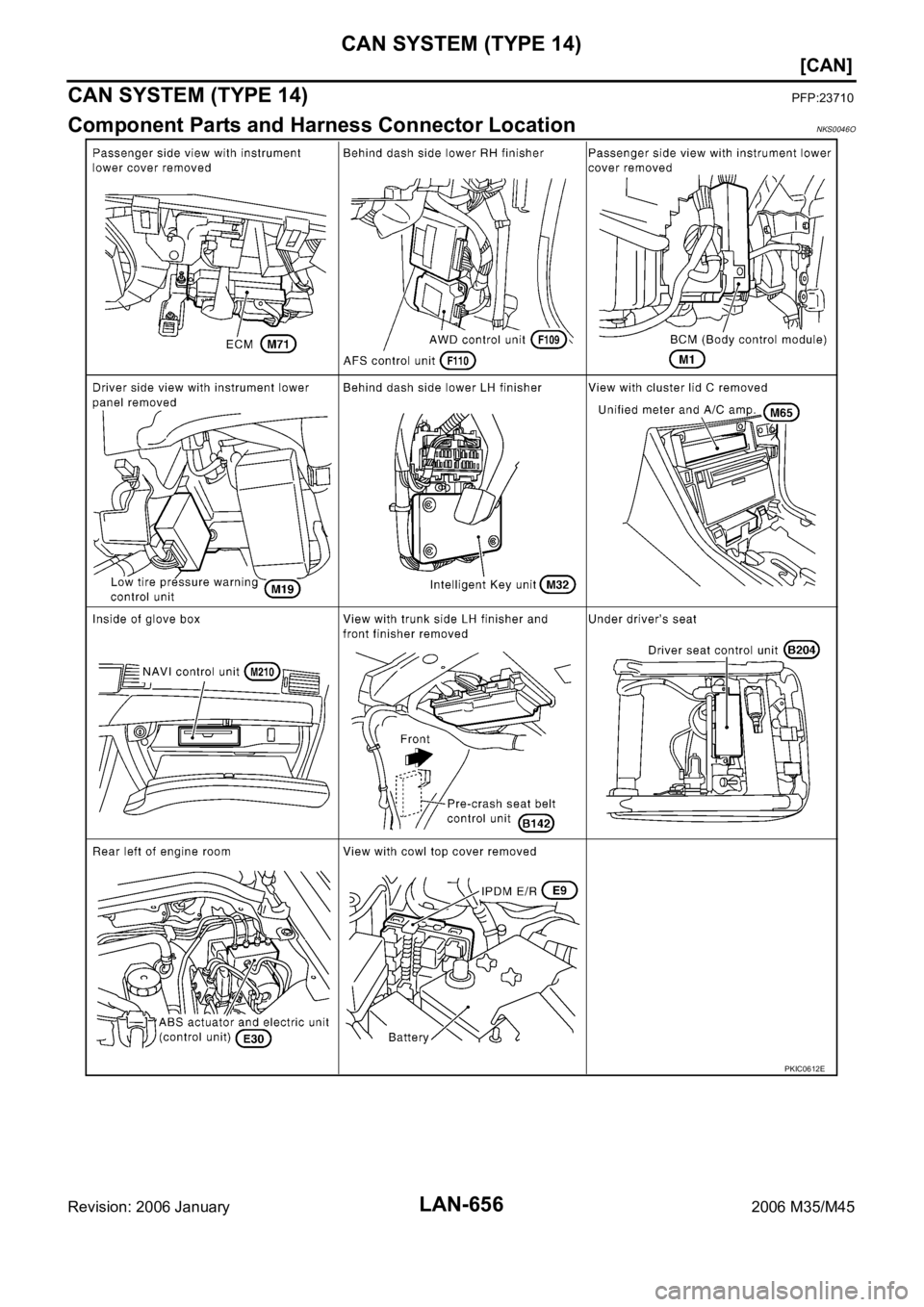 INFINITI M35 2006  Factory Service Manual LAN-656
[CAN]
CAN SYSTEM (TYPE 14)
Revision: 2006 January2006 M35/M45
CAN SYSTEM (TYPE 14)PFP:23710
Component Parts and Harness Connector LocationNKS0046O
PKIC0612E 