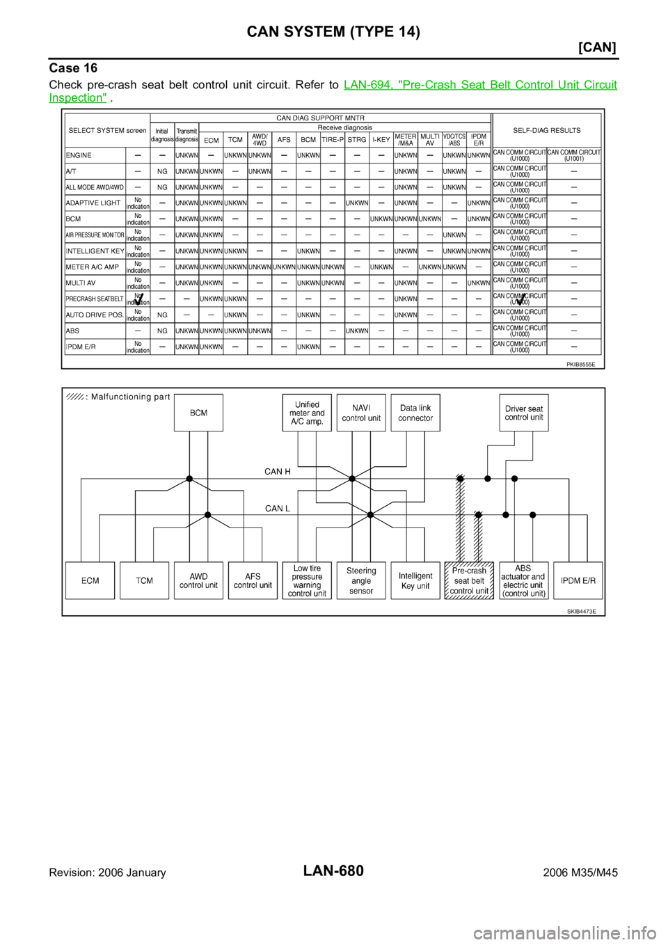 INFINITI M35 2006  Factory Service Manual LAN-680
[CAN]
CAN SYSTEM (TYPE 14)
Revision: 2006 January2006 M35/M45
Case 16
Check  pre-crash  seat  belt  control  unit  circuit.  Refer  to LAN-694,  "Pre-Crash  Seat  Belt  Control  Unit  Circ