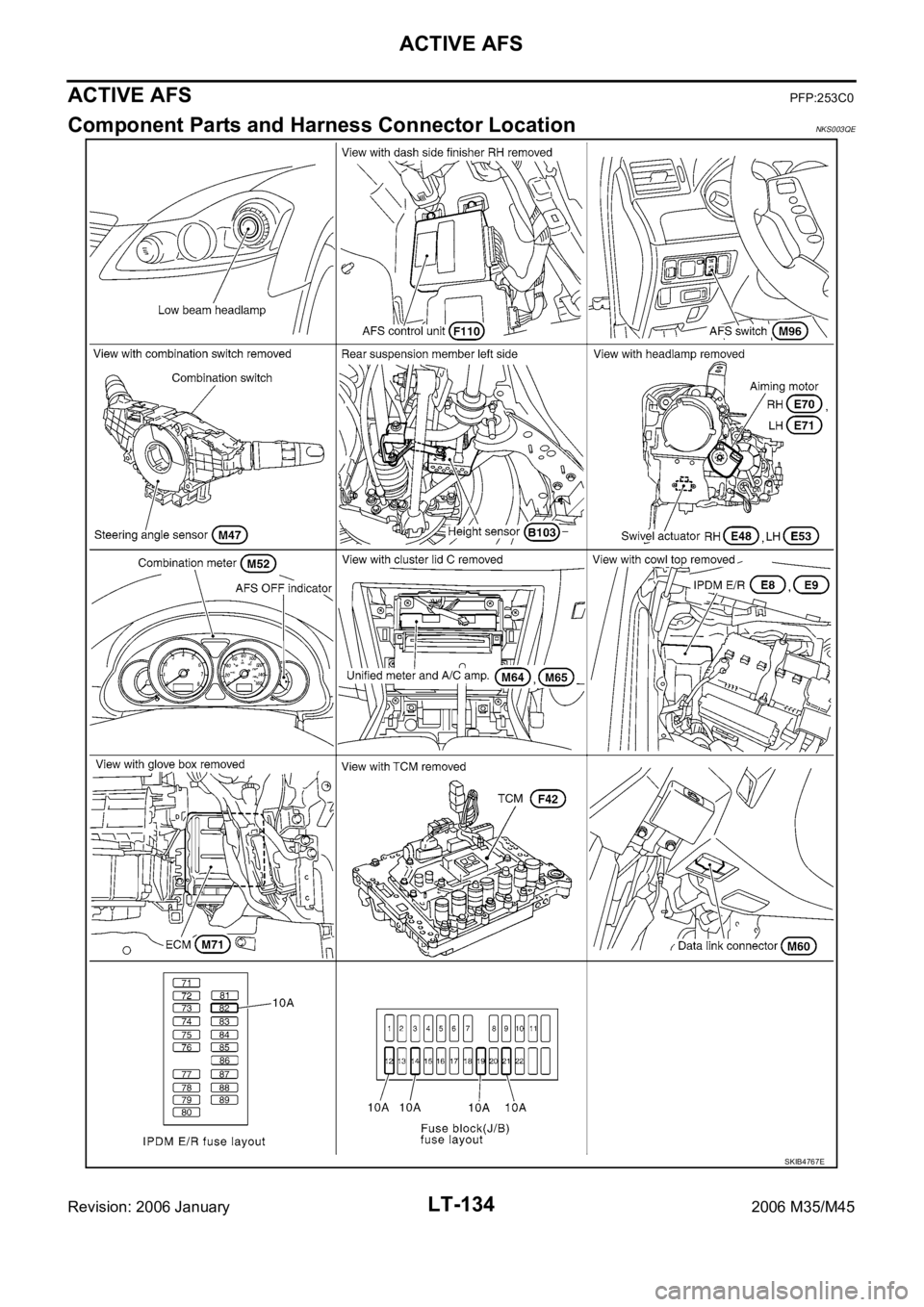 INFINITI M35 2006  Factory Service Manual LT-134
ACTIVE AFS
Revision: 2006 January2006 M35/M45
ACTIVE AFSPFP:253C0
Component Parts and Harness Connector LocationNKS003QE
SKIB4767E 