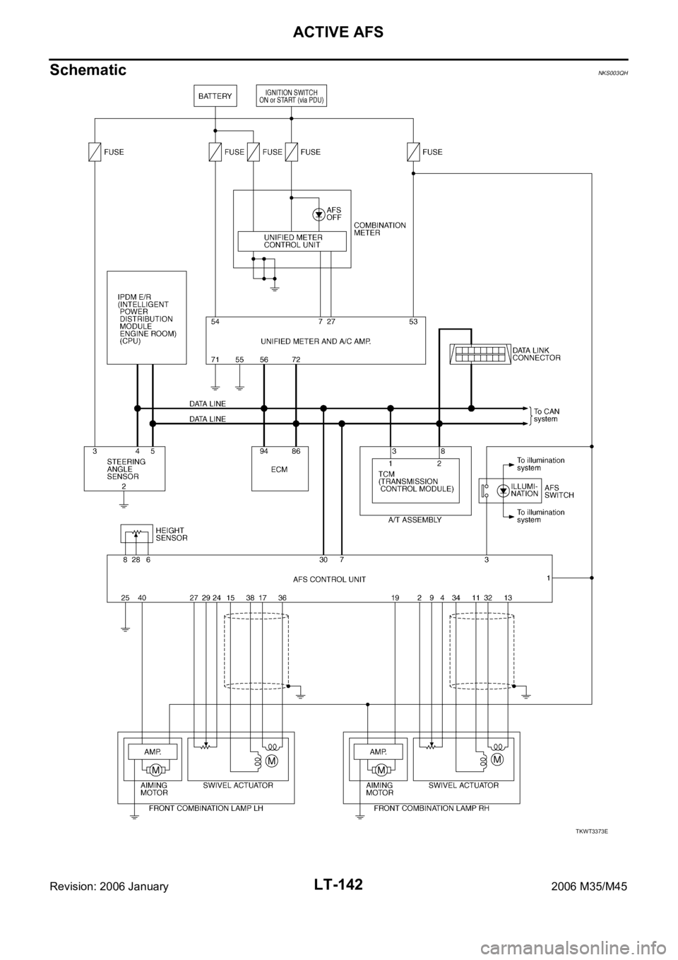 INFINITI M35 2006  Factory Service Manual LT-142
ACTIVE AFS
Revision: 2006 January2006 M35/M45
SchematicNKS003QH
TKWT3373E 
