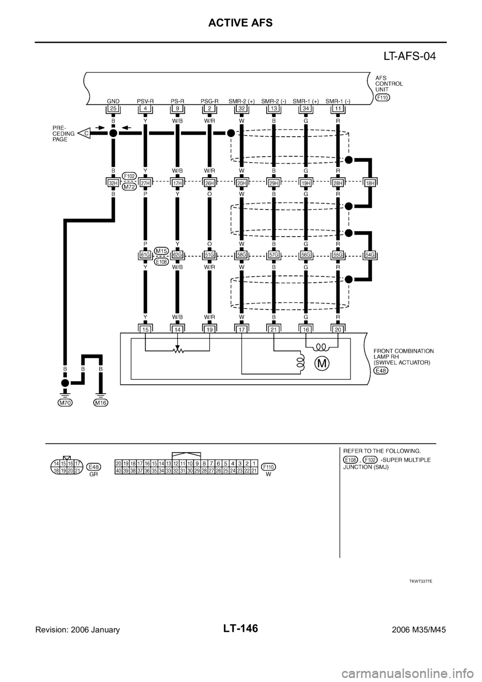 INFINITI M35 2006  Factory Service Manual LT-146
ACTIVE AFS
Revision: 2006 January2006 M35/M45
TKWT3377E 