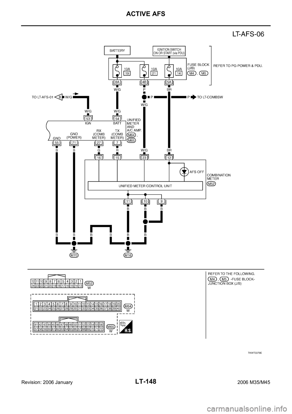 INFINITI M35 2006  Factory Service Manual LT-148
ACTIVE AFS
Revision: 2006 January2006 M35/M45
TKWT3379E 