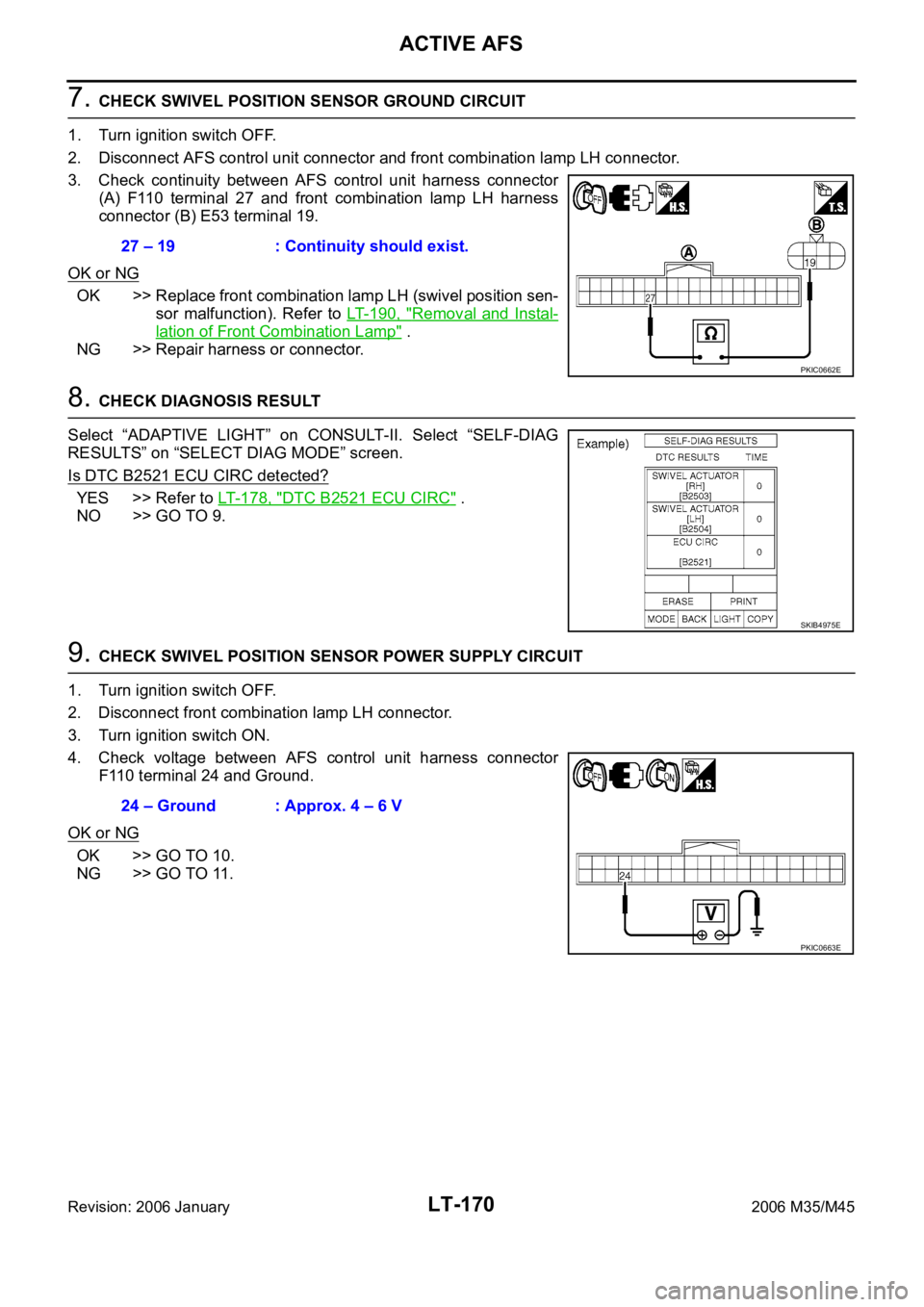INFINITI M35 2006  Factory Service Manual LT-170
ACTIVE AFS
Revision: 2006 January2006 M35/M45
7. CHECK SWIVEL POSITION SENSOR GROUND CIRCUIT
1. Turn ignition switch OFF.
2. Disconnect AFS control unit connector and front combination lamp LH 