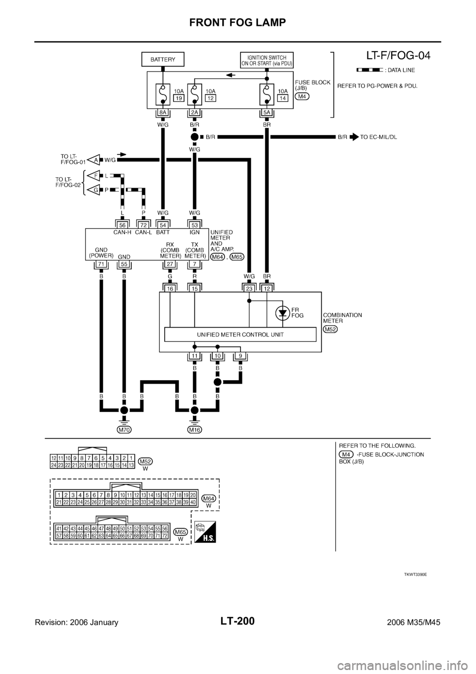 INFINITI M35 2006 Factory Service Manual LT-200
FRONT FOG LAMP
Revision: 2006 January2006 M35/M45
TKWT3390E INFINITI M35 2006 Factory Service Manual LT-200
FRONT FOG LAMP
Revision: 2006 January2006 M35/M45
TKWT3390E