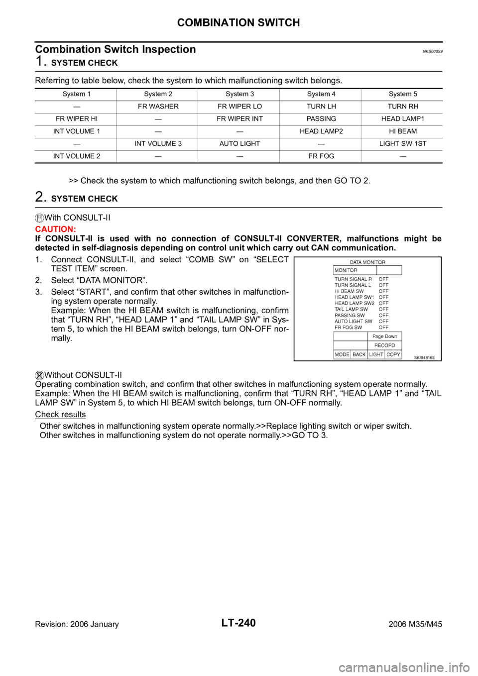 INFINITI M35 2006  Factory Workshop Manual LT-240
COMBINATION SWITCH
Revision: 2006 January2006 M35/M45
Combination Switch InspectionNKS003S9
1. SYSTEM CHECK
Referring to table below, check the system to which malfunctioning switch belongs.
>>