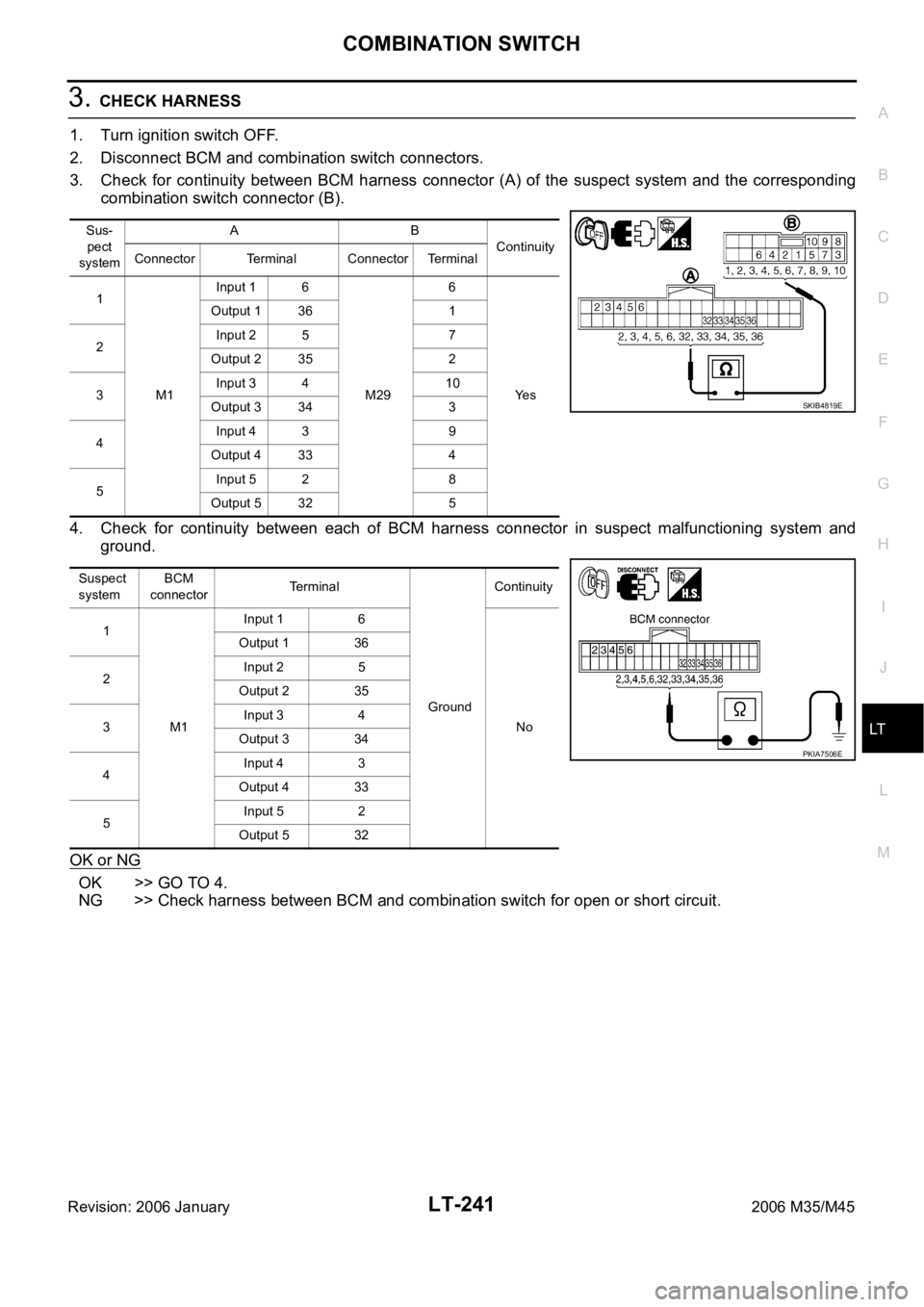 INFINITI M35 2006 Factory Service Manual COMBINATION SWITCH
LT-241
C
D
E
F
G
H
I
J
L
MA
B
LT
Revision: 2006 January2006 M35/M45
3. CHECK HARNESS
1. Turn ignition switch OFF.
2. Disconnect BCM and combination switch connectors.
3. Check for INFINITI M35 2006 Factory Service Manual COMBINATION SWITCH
LT-241
C
D
E
F
G
H
I
J
L
MA
B
LT
Revision: 2006 January2006 M35/M45
3. CHECK HARNESS
1. Turn ignition switch OFF.
2. Disconnect BCM and combination switch connectors.
3. Check for