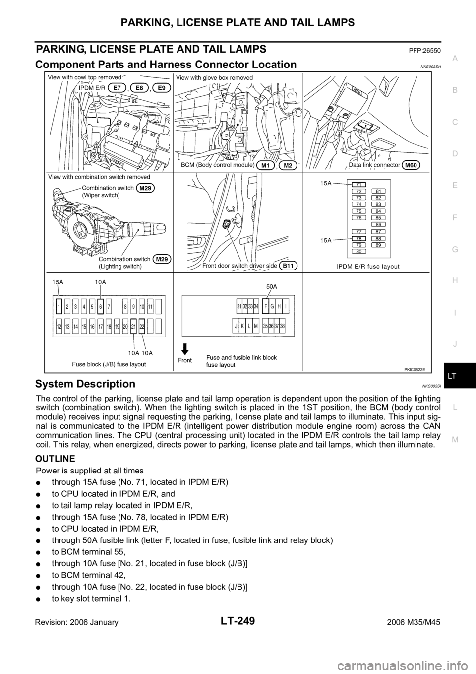 INFINITI M35 2006 Factory Service Manual PARKING, LICENSE PLATE AND TAIL LAMPS
LT-249
C
D
E
F
G
H
I
J
L
MA
B
LT
Revision: 2006 January2006 M35/M45
PARKING, LICENSE PLATE AND TAIL LAMPSPFP:26550
Component Parts and Harness Connector LocationN INFINITI M35 2006 Factory Service Manual PARKING, LICENSE PLATE AND TAIL LAMPS
LT-249
C
D
E
F
G
H
I
J
L
MA
B
LT
Revision: 2006 January2006 M35/M45
PARKING, LICENSE PLATE AND TAIL LAMPSPFP:26550
Component Parts and Harness Connector LocationN