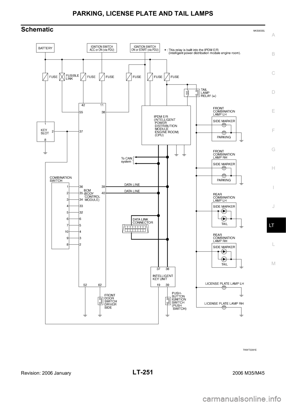 INFINITI M35 2006  Factory Service Manual PARKING, LICENSE PLATE AND TAIL LAMPS
LT-251
C
D
E
F
G
H
I
J
L
MA
B
LT
Revision: 2006 January2006 M35/M45
SchematicNKS003SL
TKWT3391E 
