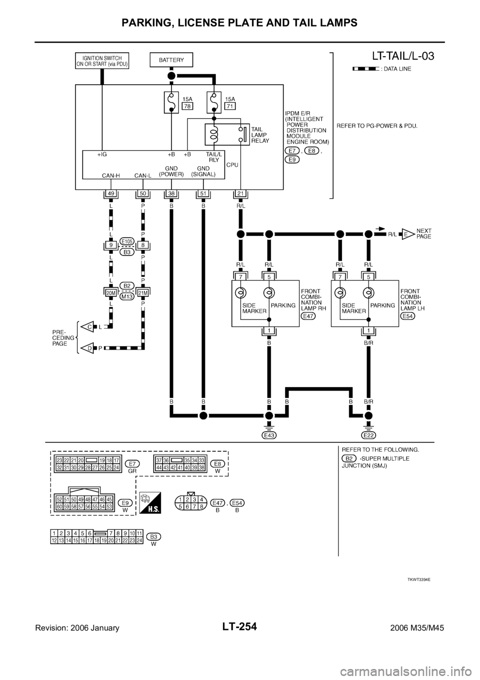 INFINITI M35 2006  Factory Service Manual LT-254
PARKING, LICENSE PLATE AND TAIL LAMPS
Revision: 2006 January2006 M35/M45
TKWT3394E 