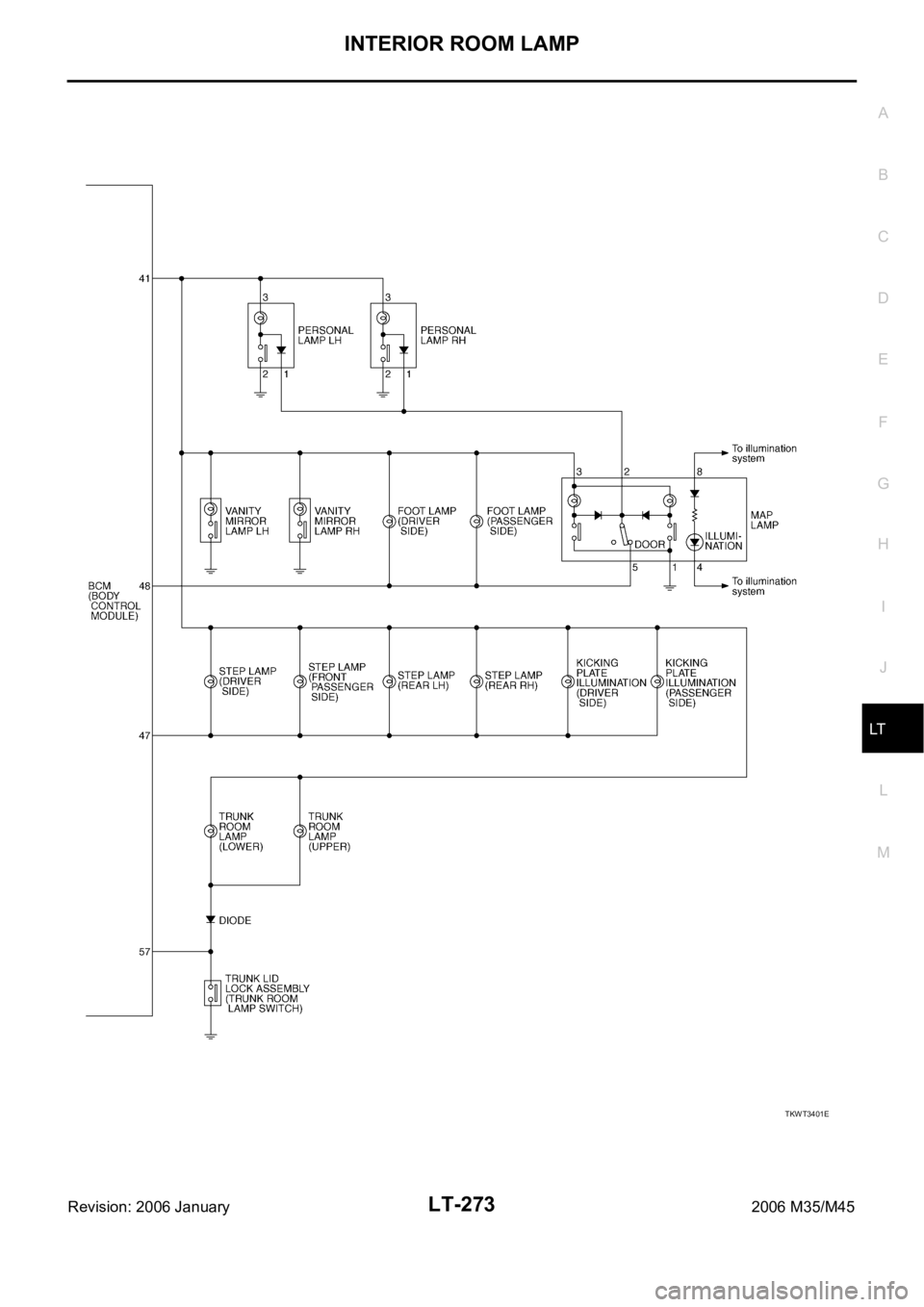 INFINITI M35 2006  Factory Service Manual INTERIOR ROOM LAMP
LT-273
C
D
E
F
G
H
I
J
L
MA
B
LT
Revision: 2006 January2006 M35/M45
TKWT3401E 