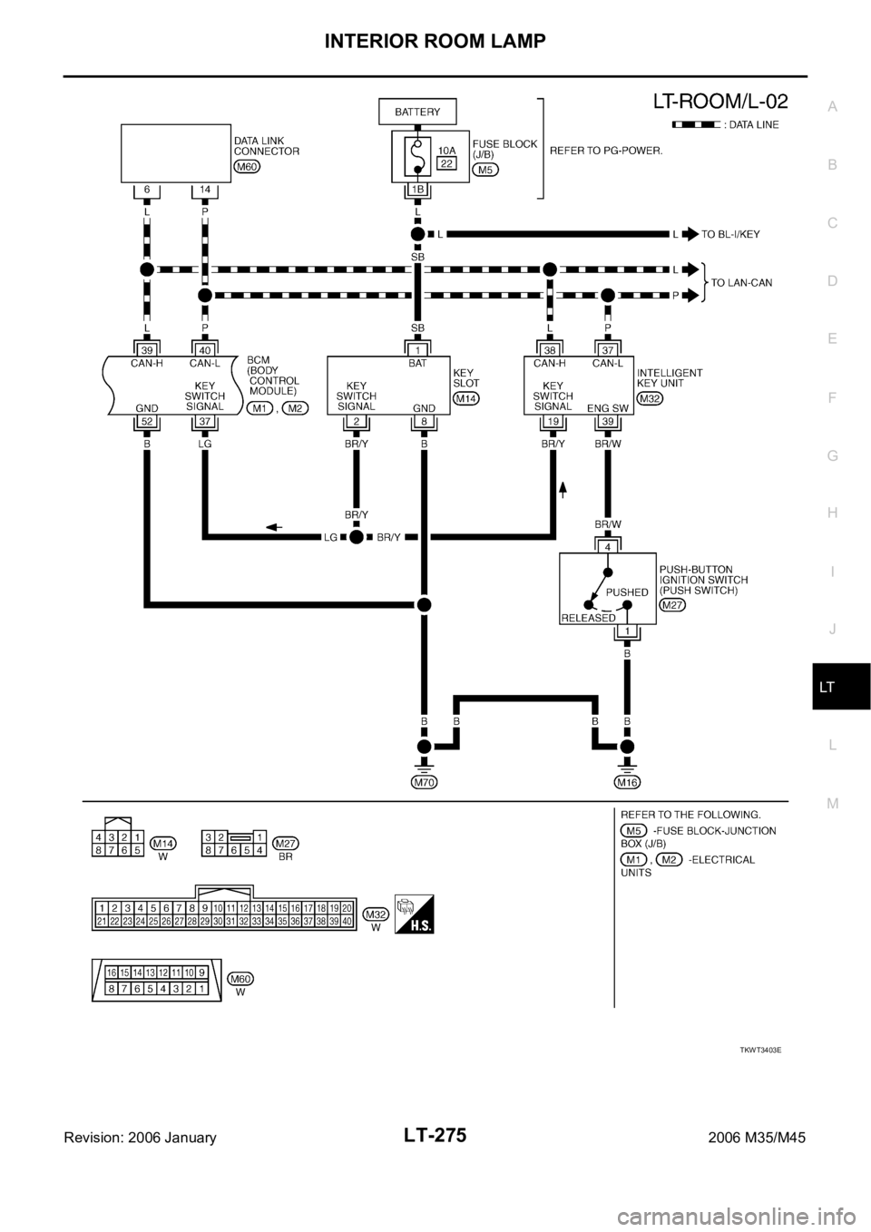 INFINITI M35 2006  Factory Service Manual INTERIOR ROOM LAMP
LT-275
C
D
E
F
G
H
I
J
L
MA
B
LT
Revision: 2006 January2006 M35/M45
TKWT3403E 