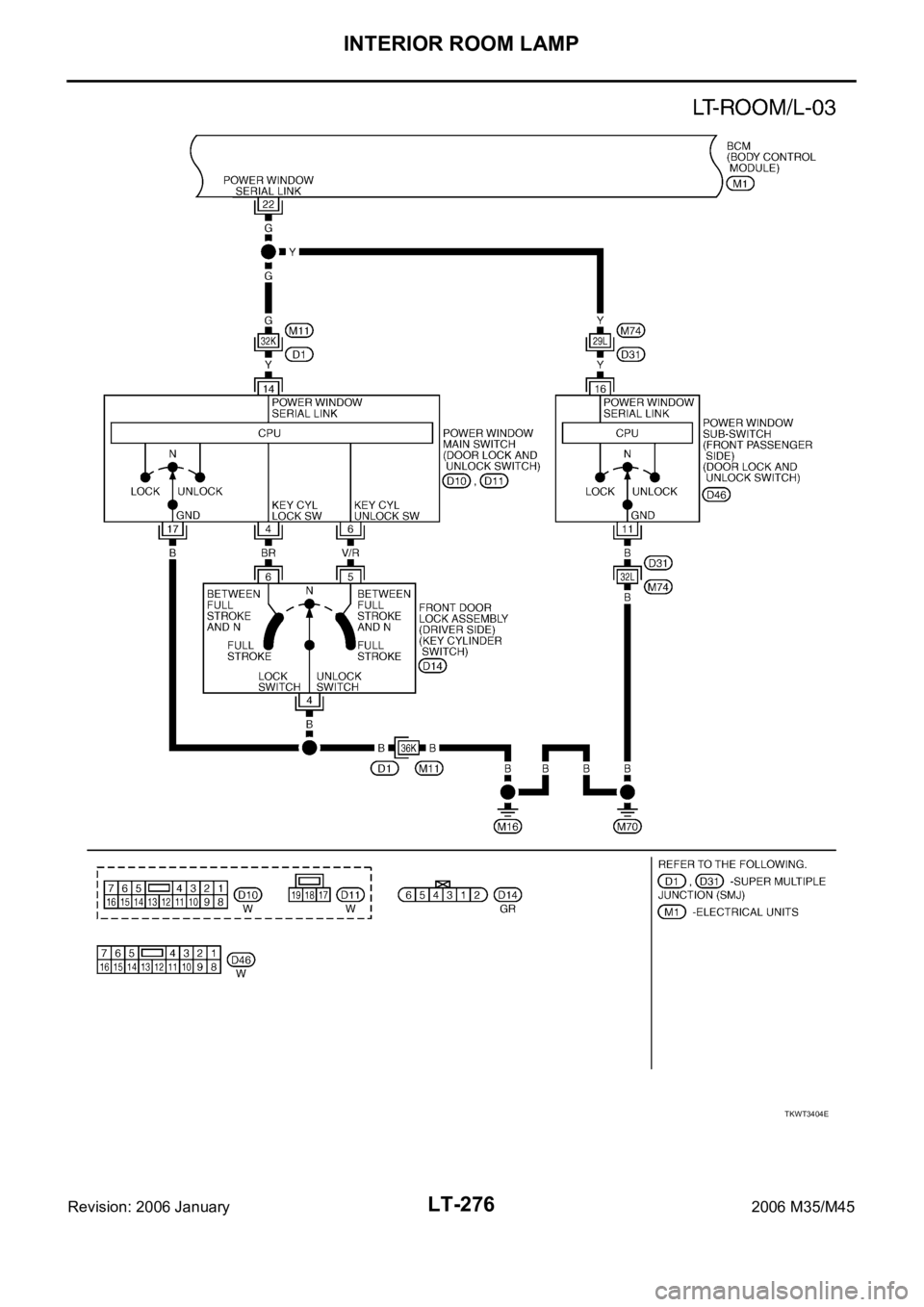 INFINITI M35 2006  Factory Service Manual LT-276
INTERIOR ROOM LAMP
Revision: 2006 January2006 M35/M45
TKWT3404E 
